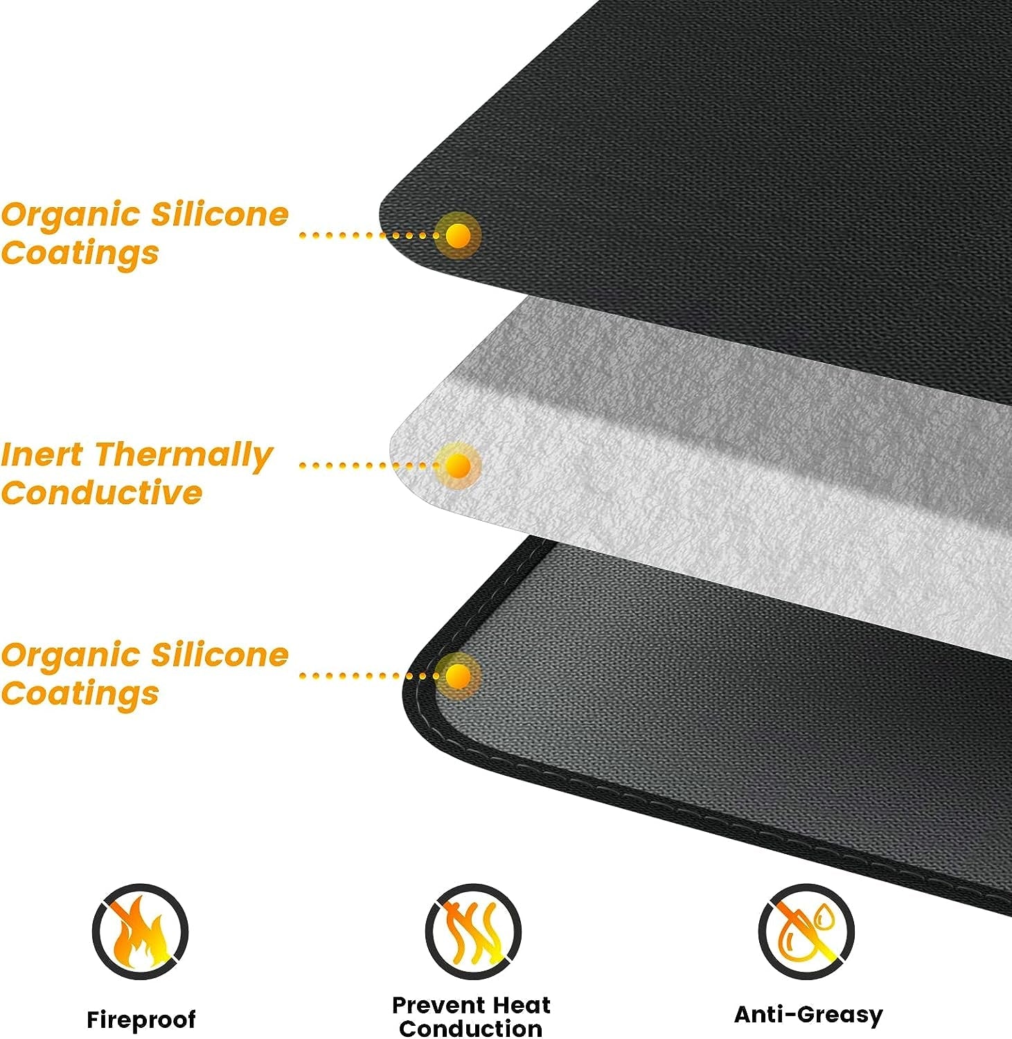 Super Extra Large 90X48 Inch under Grill Mat for Outdoor Grill. Charcoal. Flat Top. Smoker. Deck Patio Protection Mats. Indoor Fireplace Mats. Fire Pit Mat. Both Sides Fireproof Waterproof Pad - Image 7