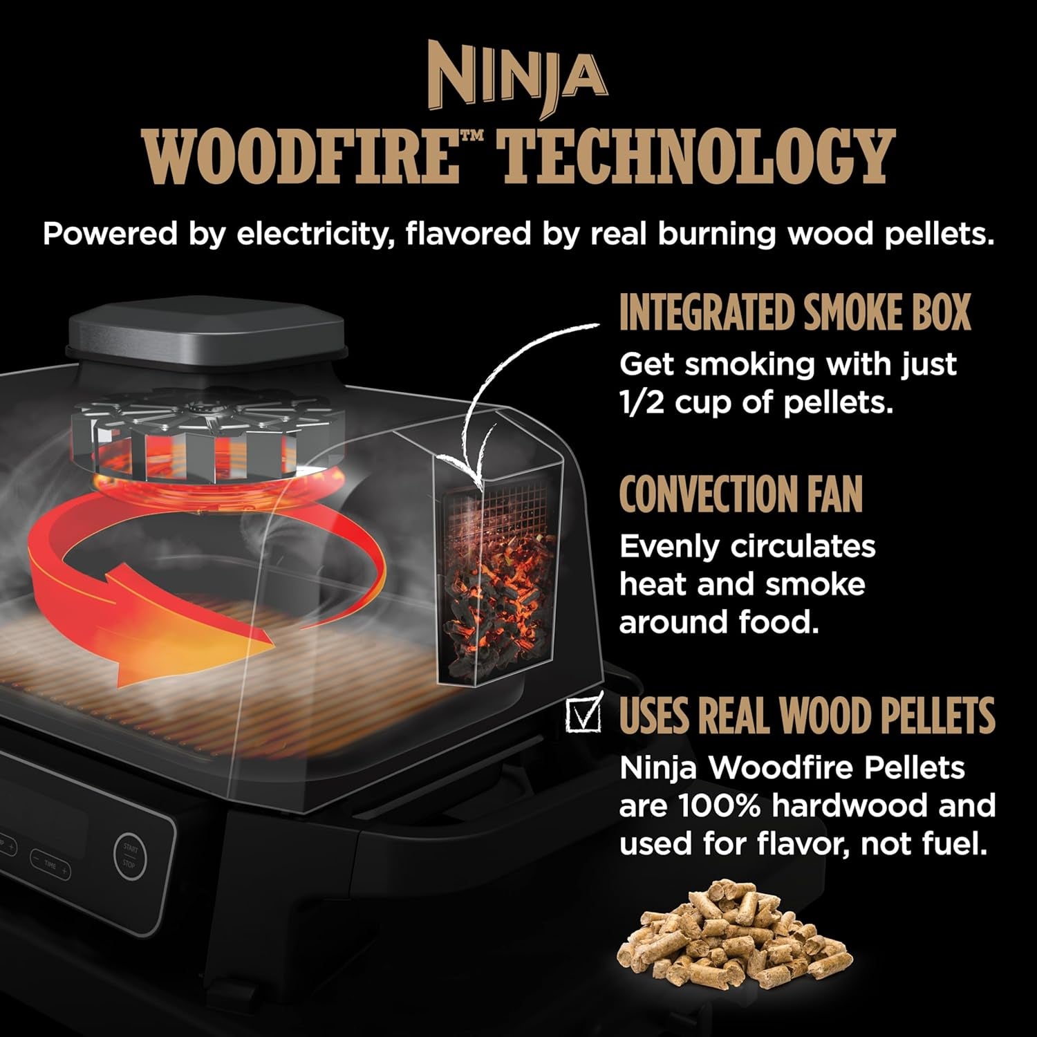 Ninja | Woodfire Series | 7-In-1 (Grill. BBQ. Roast. Air Fry. Dehydrate. Broil. Smoke) | Portable & Weather Resistant | Cook up to 6 Steaks & 30 Hot Dogs | Woodfire Pellets Included | OG701 - Image 5