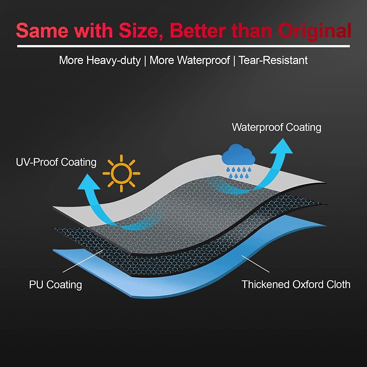 Comnova Grill Cover 82 Inch - 600D BBQ Cover for Outdoor Grill Heavy Duty and Waterproof. Large Barbecue Gas Grill Covers for Weber. Char-Broil. Nexgrill. Monument. Dyna-Glo. Brinkmann and More - Image 4