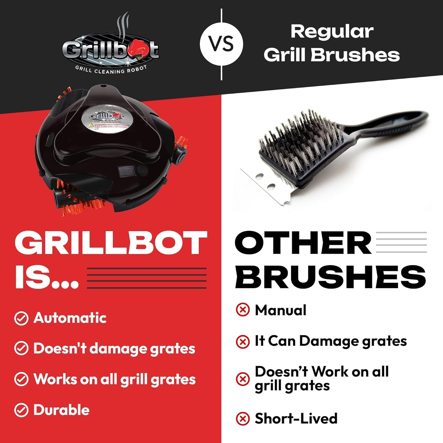 Grillbot Automatic Grill Cleaning Robot with Nylon Brushes. BBQ Grill Cleaner. Grill Brush. Grill Scraper. BBQ Accessories (Black Grillbot) - Image 7