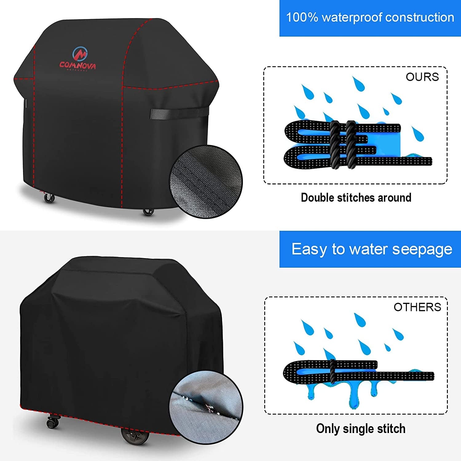Comnova Grill Cover 60 Inch - 600D Grill Cover for Weber Genesis 300 Series Gas Grill Heavy Duty & Waterproof. Outdoor BBQ Cover for Weber. Char Broil. Dyna-Glo. Nexgrill (Not Fit Genesis E325) - Image 7