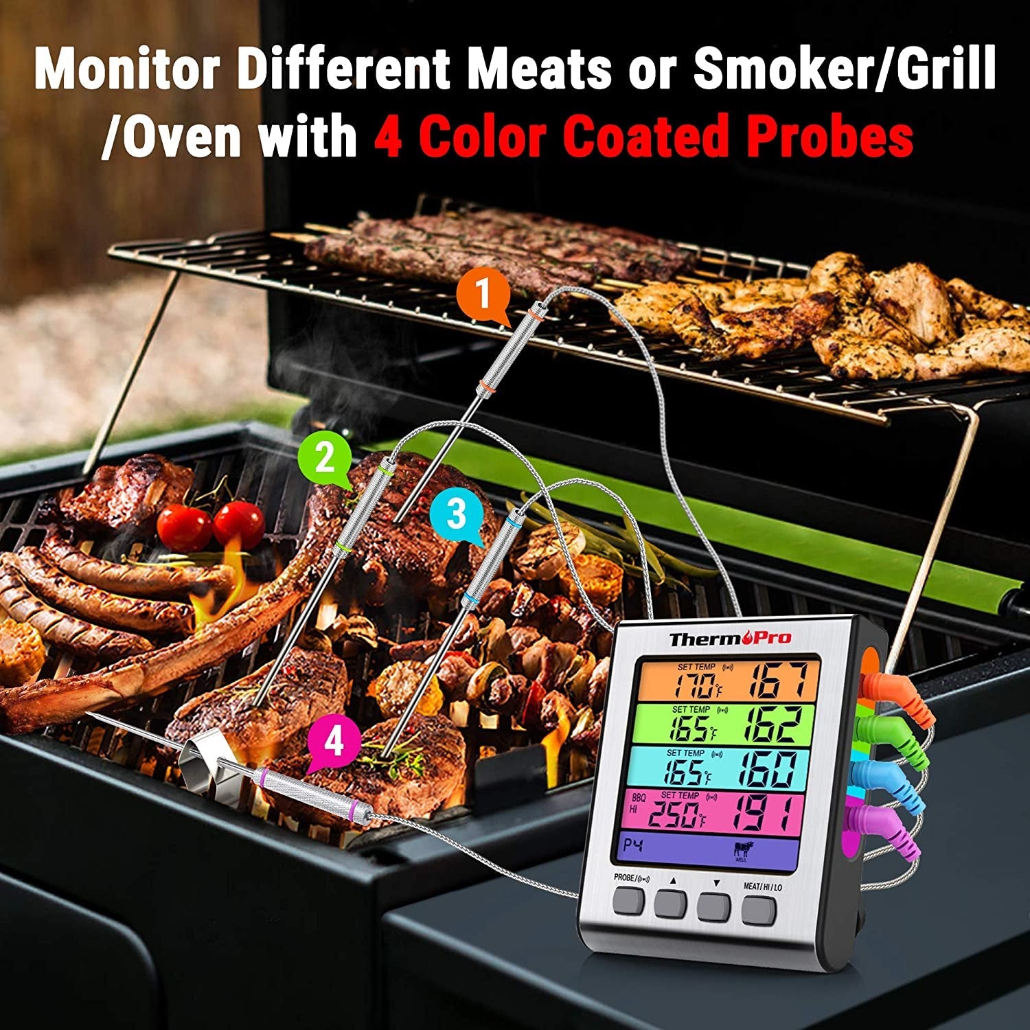 TP17H Digital Meat Thermometer with 4 Temperature Probes. HI/LOW Alarm Smoker Food Thermometer with Colored Backlit LCD. BBQ Thermometer for Cooking Grilling Kitchen Oven Barbecue Turkey - Image 2