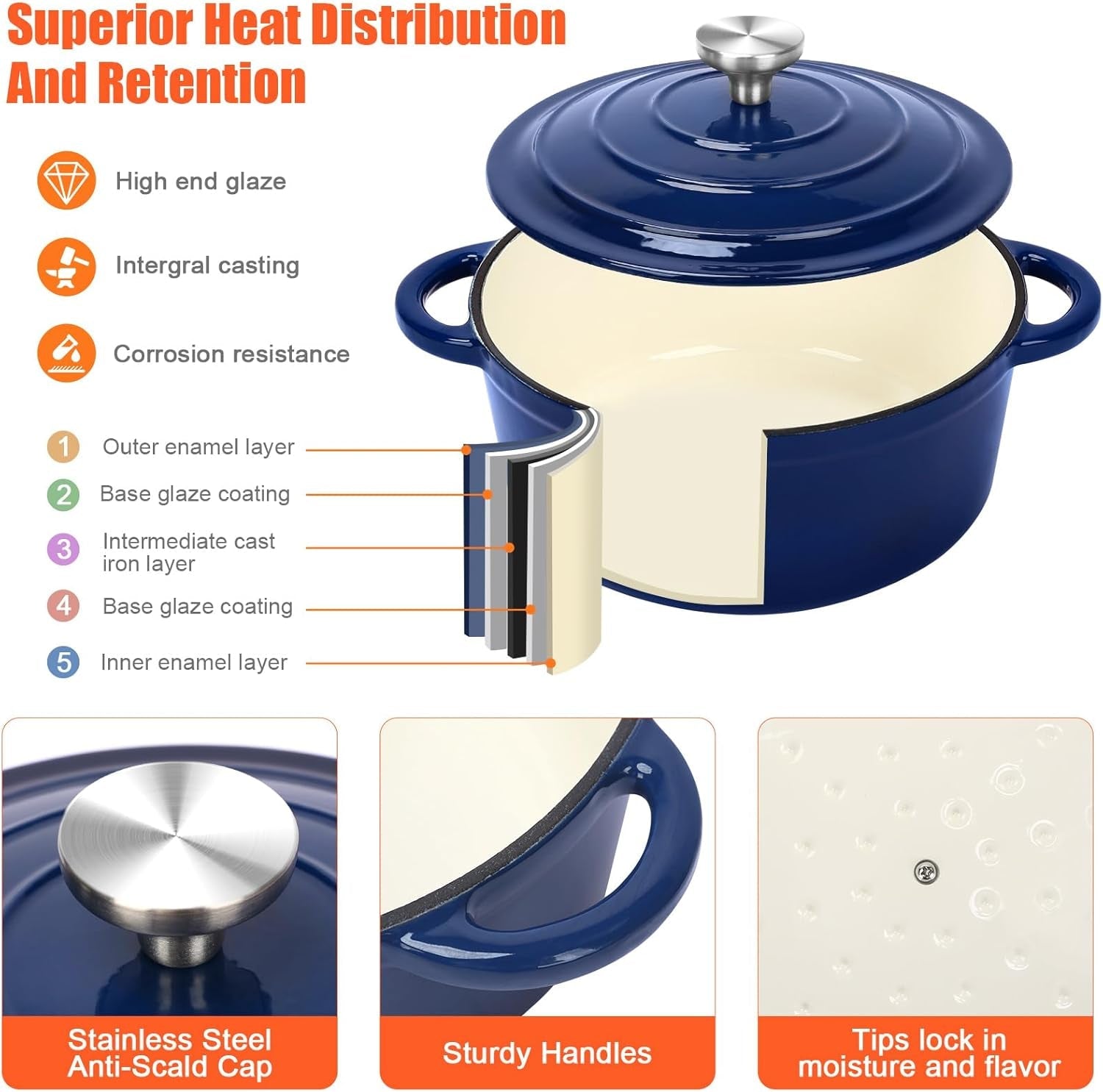 Nonstick Enameled Cast Iron Cookware Set. 8-Pcs Pots and Pans with Lid. Frying Pan Skillet. Sauce Pan. Healthy round Dutch Oven Pot for Sourdough Bread Baking on All Stovetop. Come with Organizer.Navy - Image 4