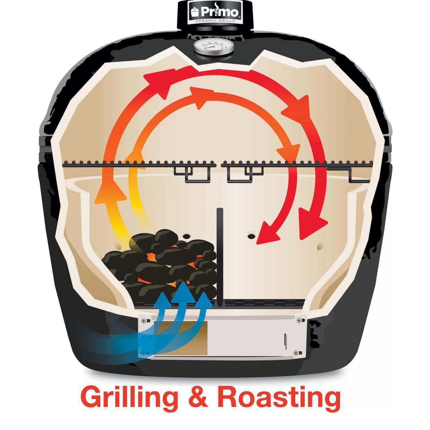 Primo Grills: Oval XL Charcoal Grill - Image 6