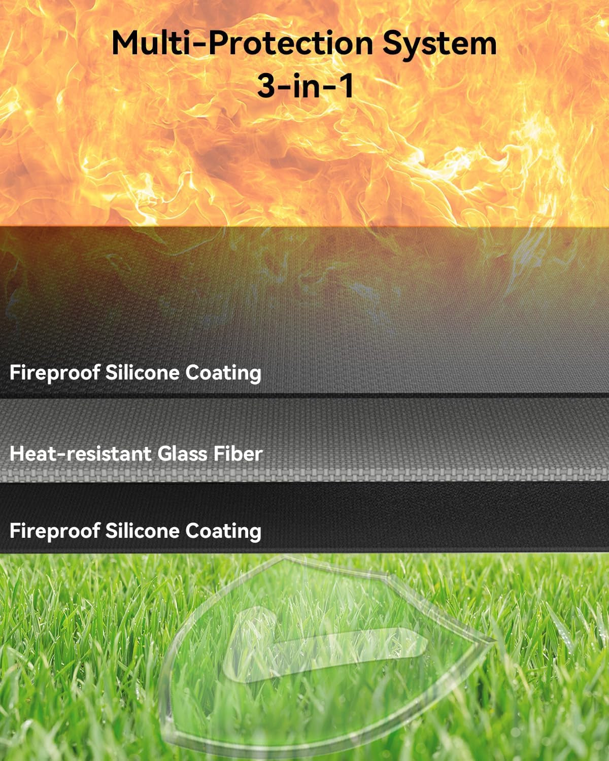 65 X 40 Inch Heavy Duty Large under Grill Mats for Outdoor Grill. Double-Sided Fireproof. Waterproof. Oil Proof Deck and Patio Protector Mat. BBQ Mat Grill Floor Mats Fireplace Fire Pit Mat - Image 2