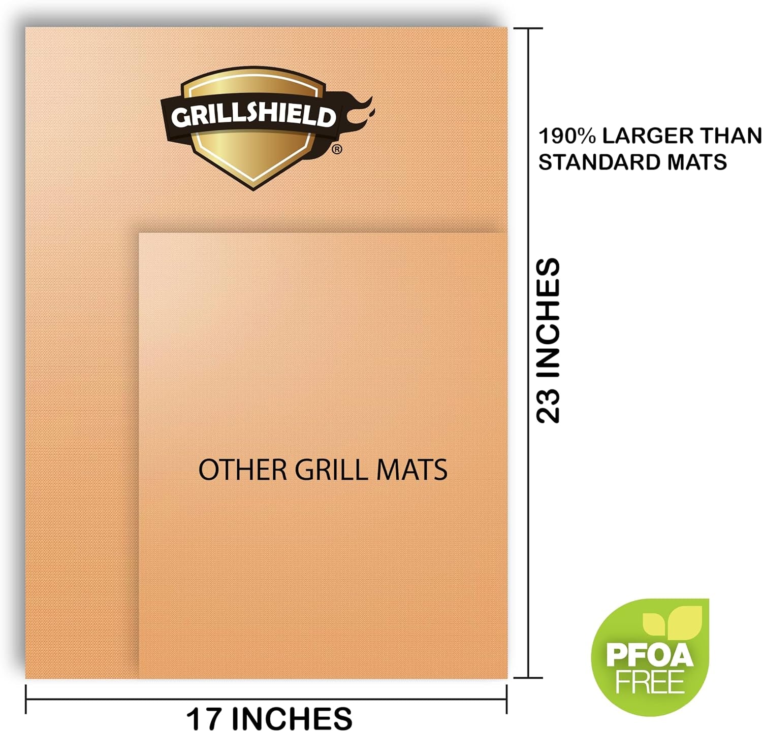 Grillshield - 2 Extra Large Copper Grill and Bake Mats - Best Gift - 17 X 23 Inches Non Stick Mats for BBQ Grilling & Baking. Reusable and Easy to Clean - Image 2
