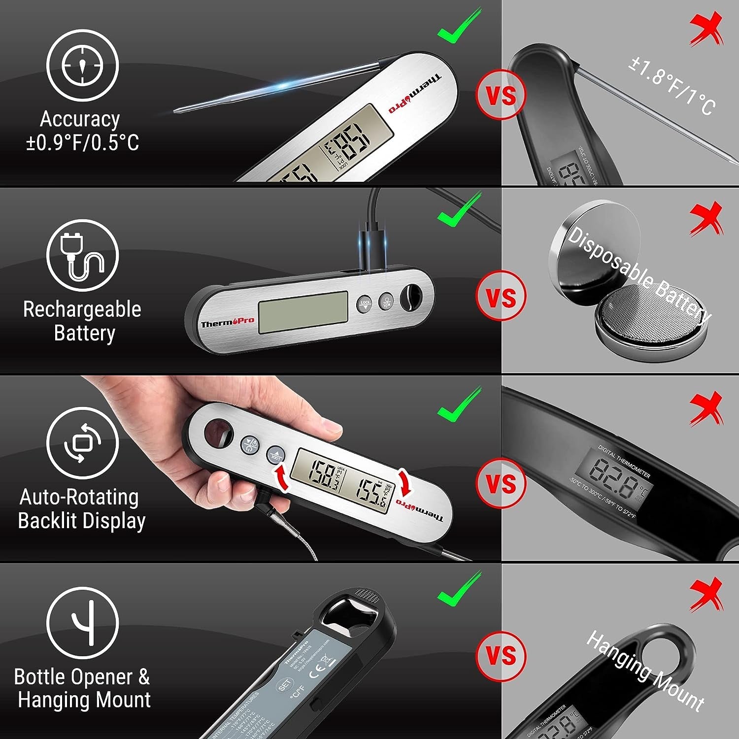 TP610 Digital Meat Thermometer for Cooking. Rechargeable Instant Read Food Thermometer with Rotating LCD Screen. Waterproof Cooking Thermometer with Alarm for Grilling. Smoker. BBQ. Oven - Image 5