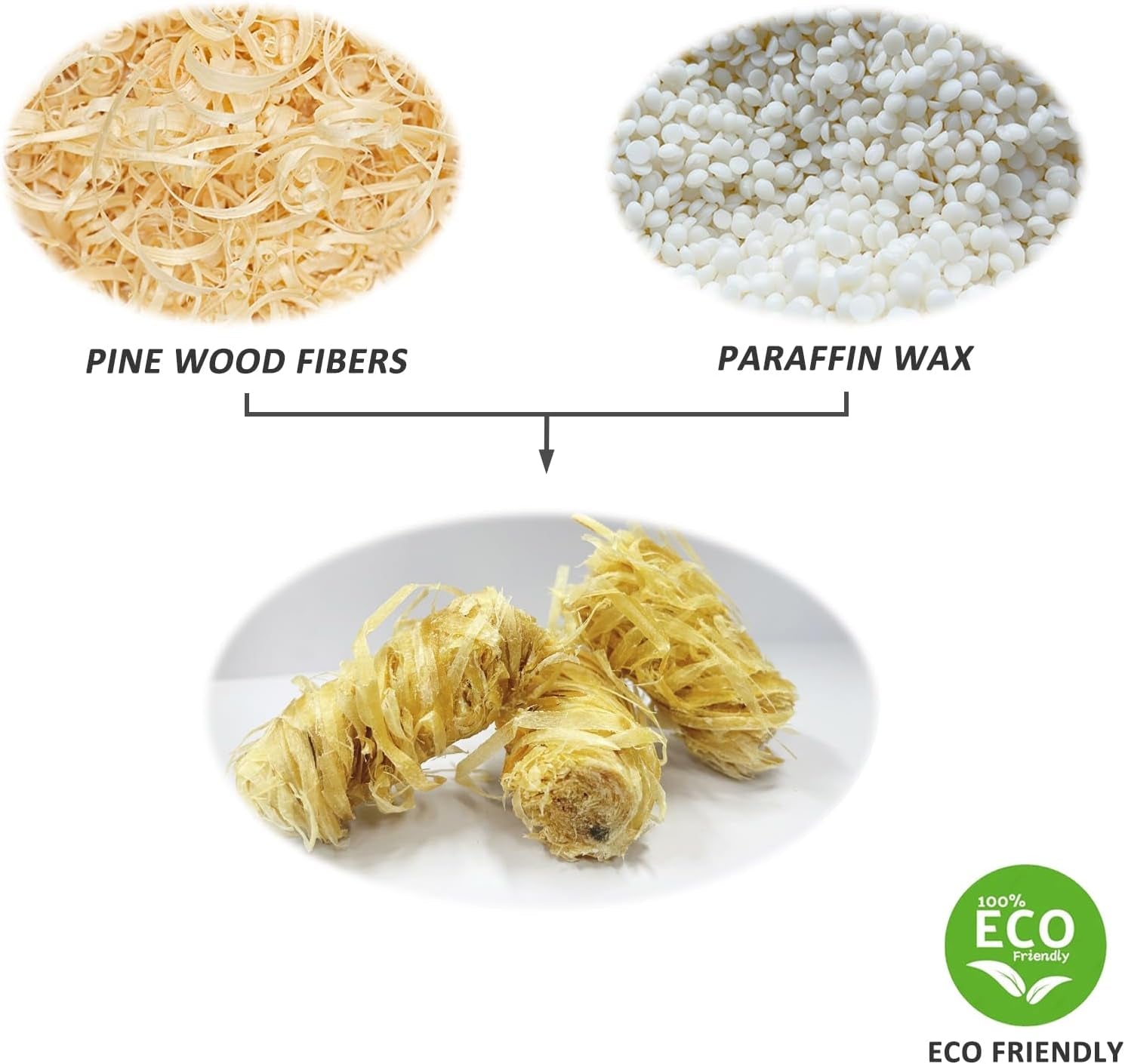 Fire Starter Indoor/Outdoor-10+ Min Burn | Waterproof Windproof Non-Toxic | Perfect for Camping Grilling Fireplaces | 50Pcs Firelights - Image 6