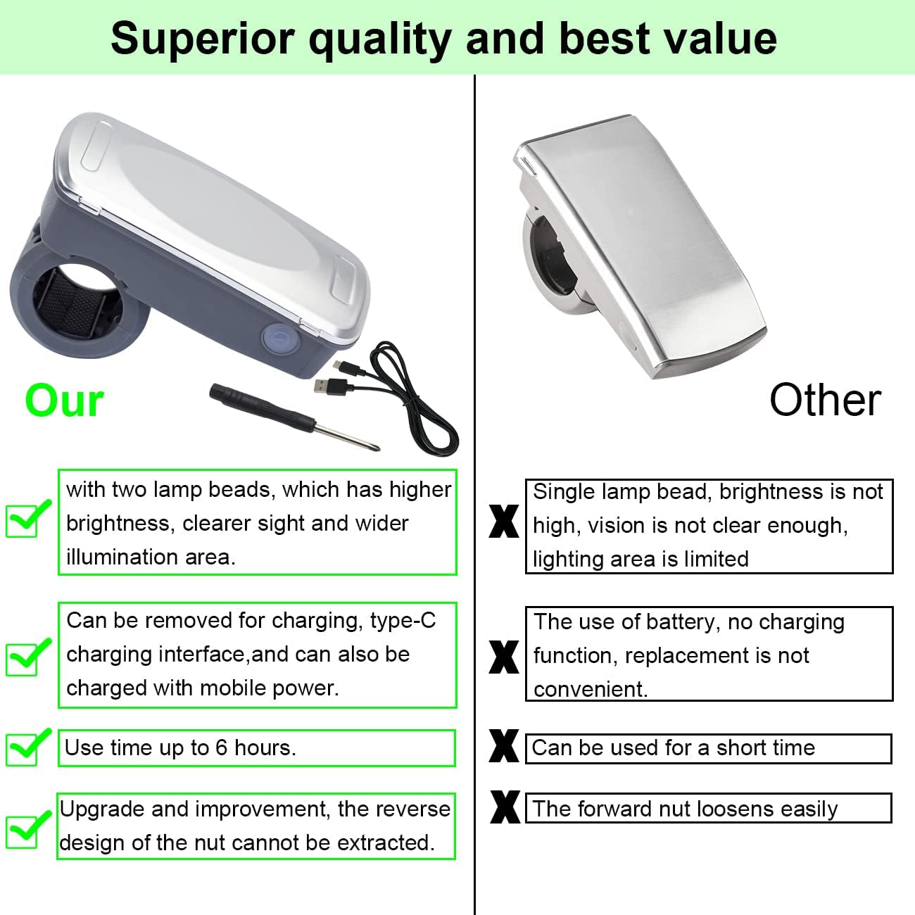 BBQ Grill Light Outdoor.Grill Accessories for Outdoor Grill for Weber Grill Accessories - Grey - Image 2