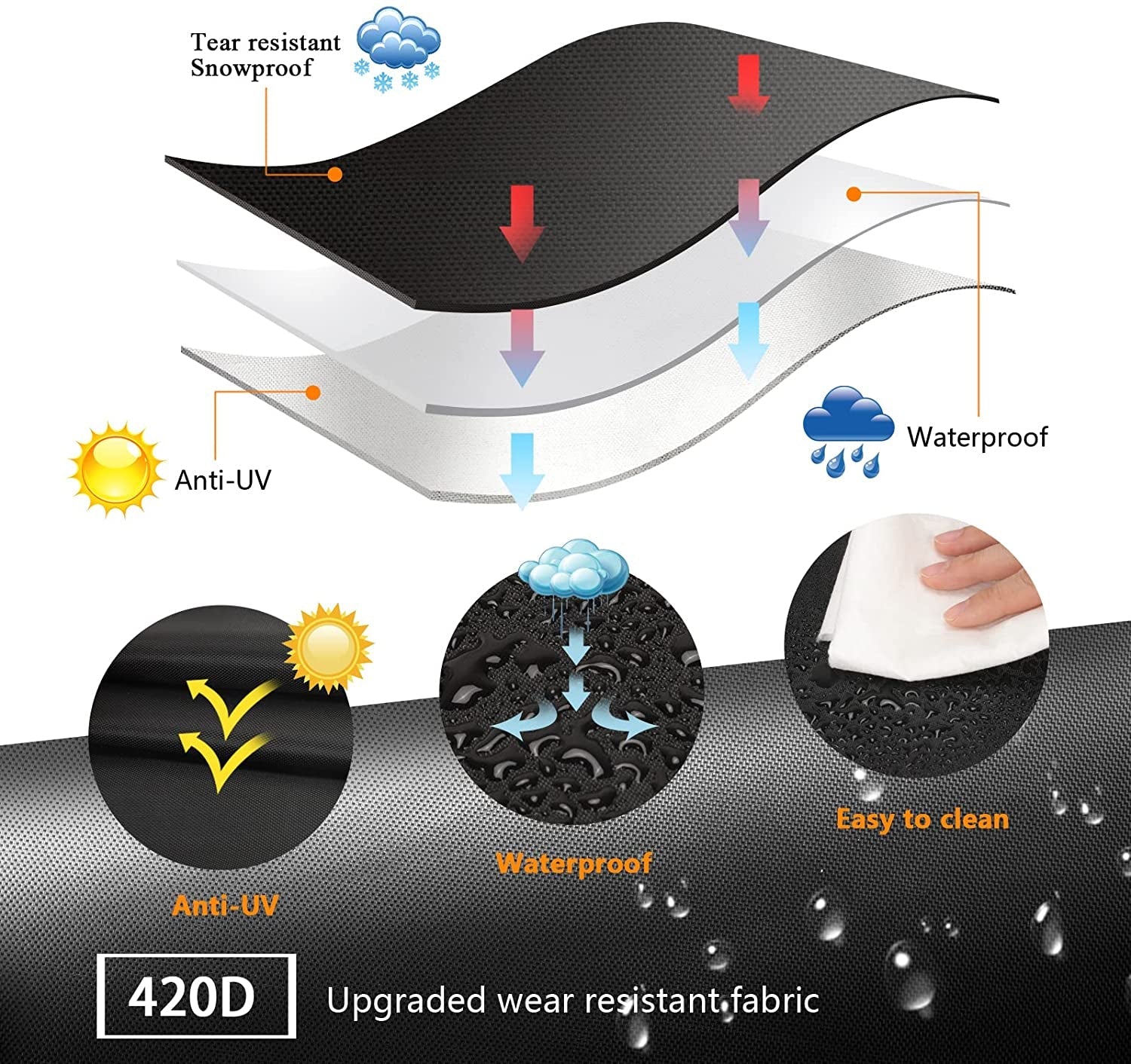 Aoretic Grill Cover 32 Inch Gas Bbq-Cover. Fit Most 2 Burner Grill Waterproof Small Barbeque Cover with Velcro Straps & Adjustable Drawstring for Weber.Nexgrill.Char-Broil. Monument.Dyna-Glo.Kenmore - Image 3