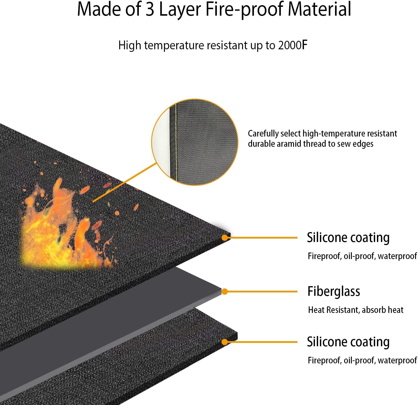 under Grill Mat for Outdoor Grill Deck Patio Protector Extra Large 40''X60'' Fireproof Waterproof Oil-Proof Fire Pit Mat Silicone Fiber Glass BBQ Floor Mat (40''X60'') - Image 5