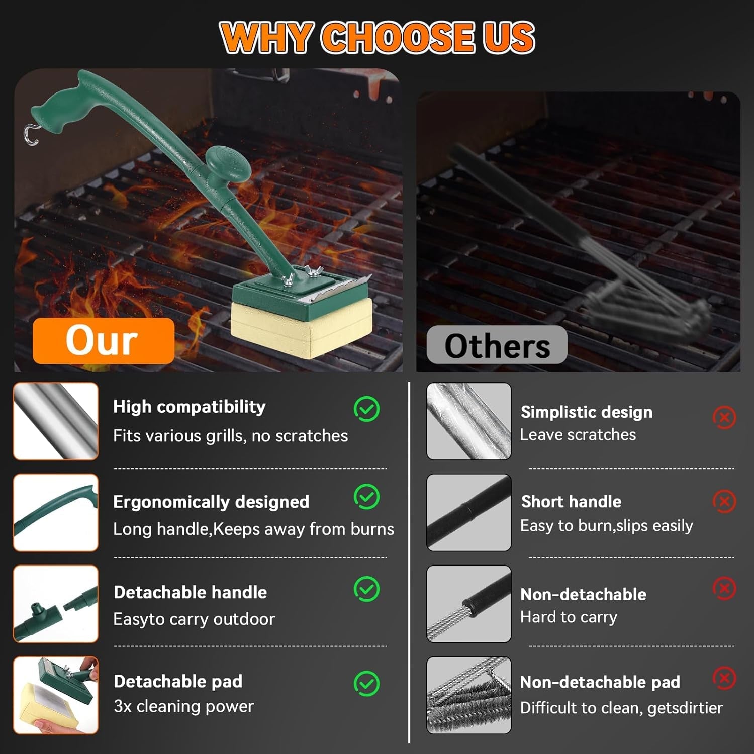 Grill Brush Bristle Free with Scraper.22 Extra Long Steam Grill Brush for Outdoor Grill.Replaceable Cleaning Head.Safe Grill Cleaner for Cast Iron/Stainless-Steel Grates.Ideal BBQ Gifts for Men Dad - Image 6