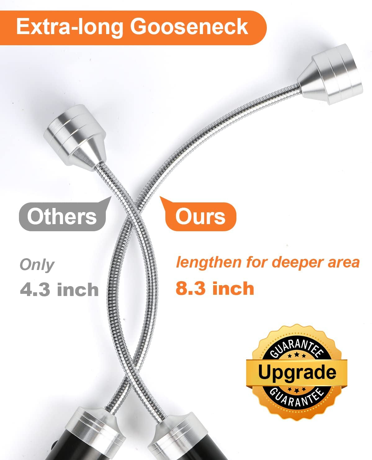 Grill Light BBQ Grilling Accessories: Unique Christmas Gifts for Men Dads Husbands Grandpas. Cool Gadgets Tools Grilliing Barbecue Supplies Stocking Stuffers. Bright Magnetic LED BBQ Lights. 2 Pack - Image 3