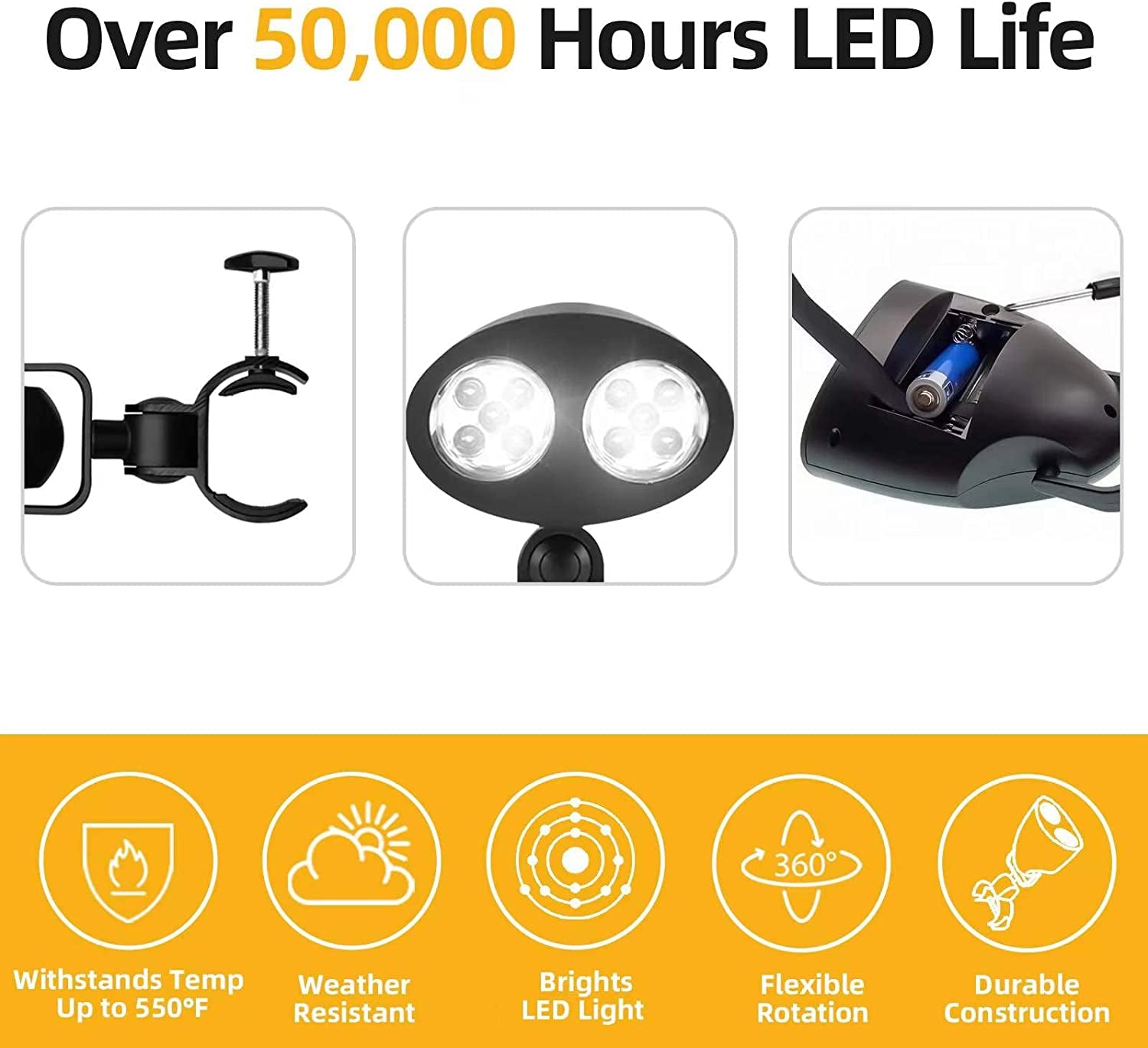 Grill Light BBQ Accessories: Grilling Gifts for Men Christmas Stocking Stuffers. Smoker Grilling Accessories for Outdoor Grill. BBQ Light with Two Brightness Settings. 3 Batteries Included - Image 7