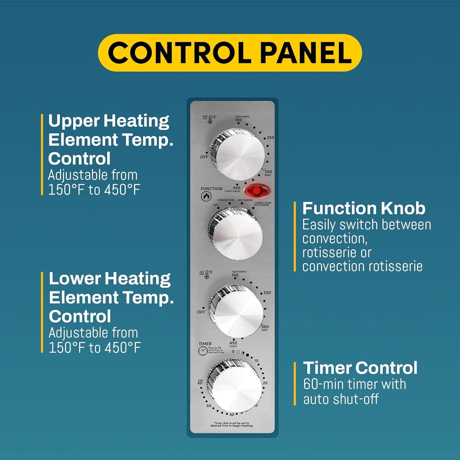 Elite Gourmet ETO-4510M French Door 47.5Qt. 18-Slice Convection Oven 4-Control Knobs. Bake Broil Toast Rotisserie Keep Warm. Includes 2 X 12 Pizza Racks. Stainless Steel - Image 7