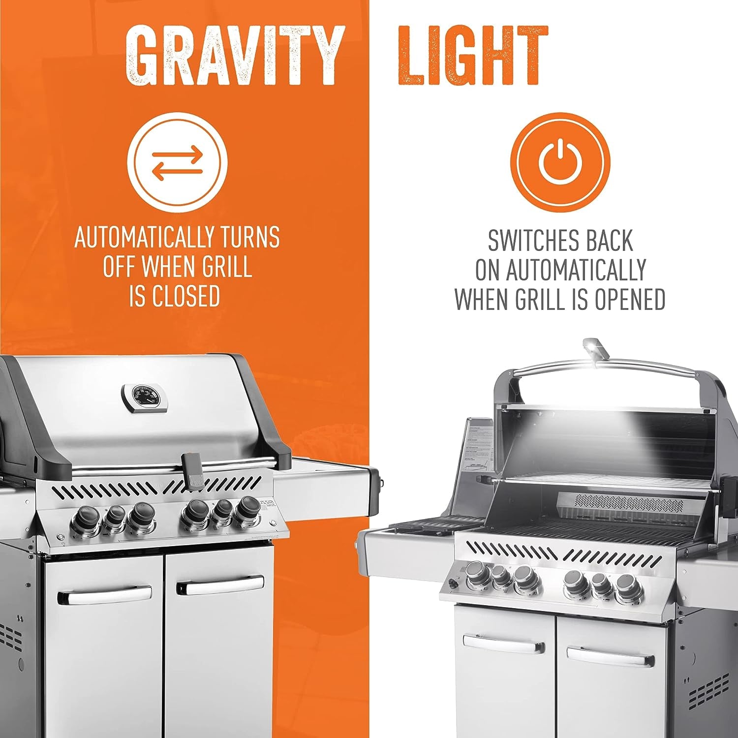 ™ Bright BBQ LED Grill Handle Light. Patent Pending Rechargeable LED Light Fits Most Outdoor Grills. Water + Heat Resistant. Perfect BBQ Grill Gift. BBQ Gift. Perfect for Blackstone & Weber - Image 3