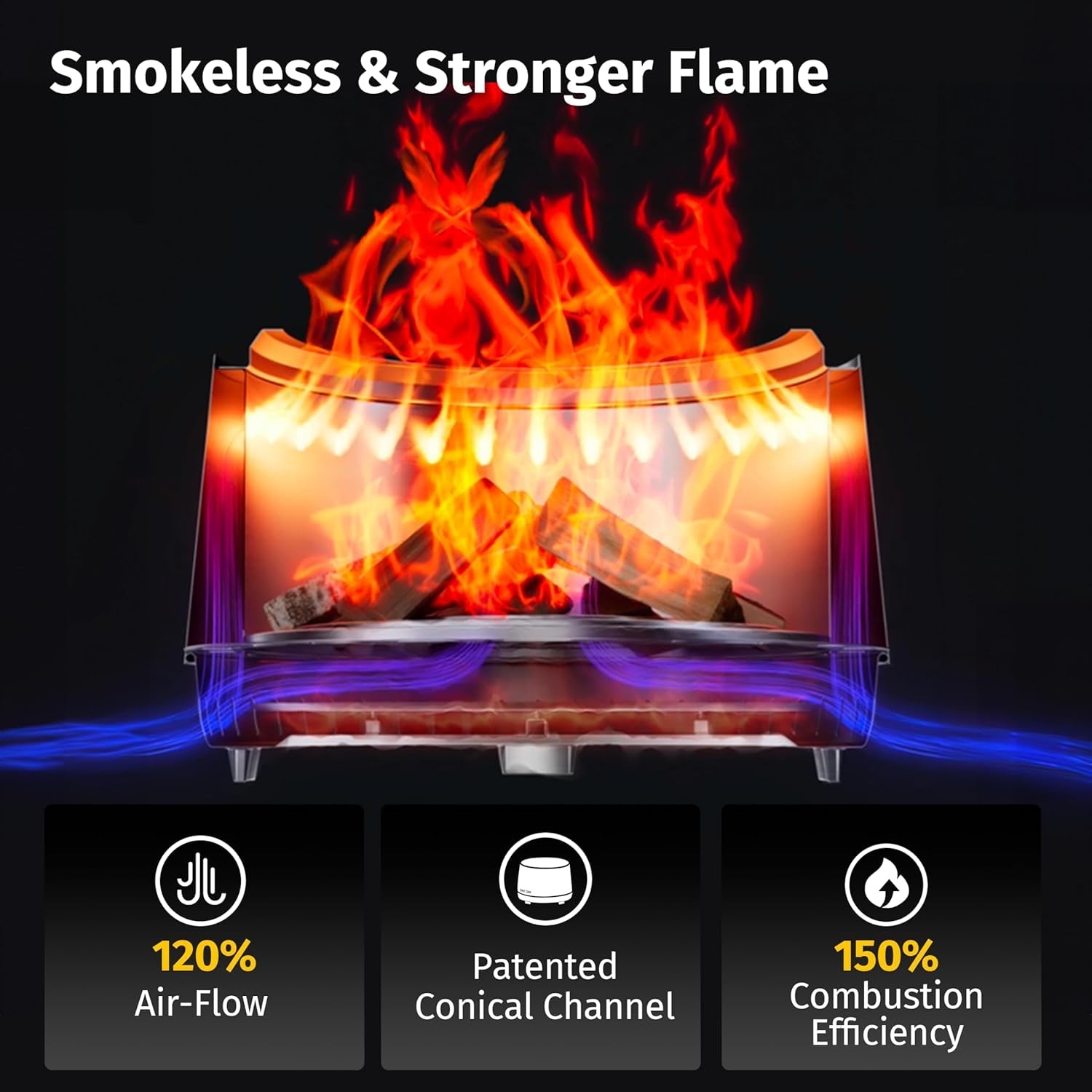 EAST OAK Fuoco Smokeless Fire Pit 21'' for Patio and Outdoor. Stainless Steel Firepit Wood Burning Fireplace with Carrying Bag. Portable Outdoor Fire Pit with Stand & Removable Ash Pan for Outside - Image 2