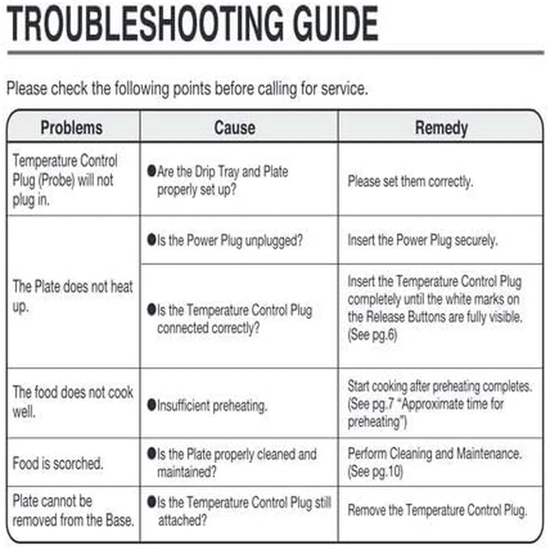 Zojirushi EB-DLC10 Indoor Electric Grill - Image 4