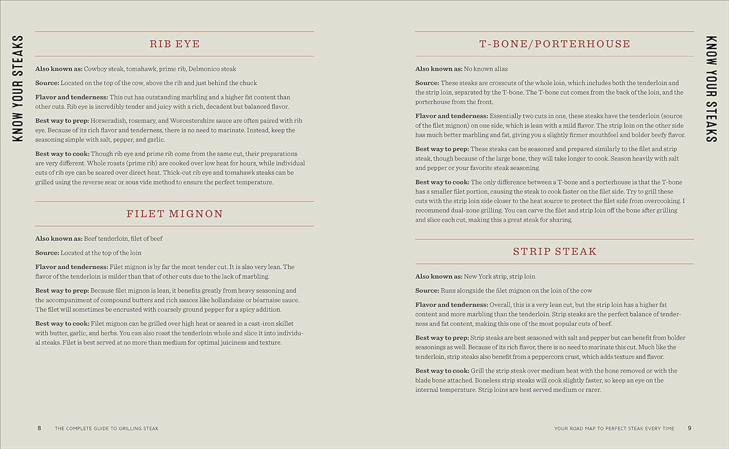 The Complete Guide to Grilling Steak Cookbook: Master the Cuts. Rubs. and Grilling Techniques - Image 6