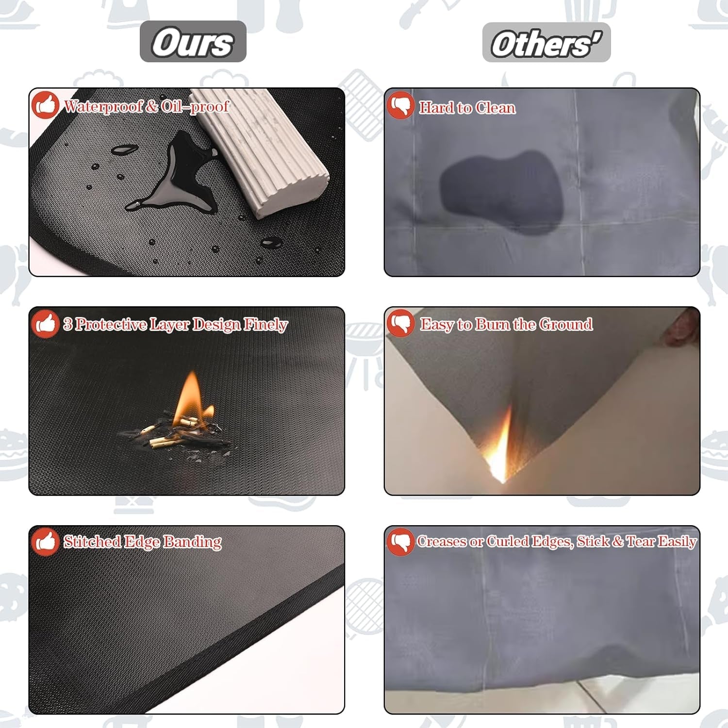 48 X 30 Inch under Grill Mats for Outdoor Grill Fireproof Grill Pad for Fire Pit Grill Deck Patio Protector BBQ Mat Indoor Fireplace Mat Fire Pit Mat Water Resistant & Oil Proof Pad - Image 4