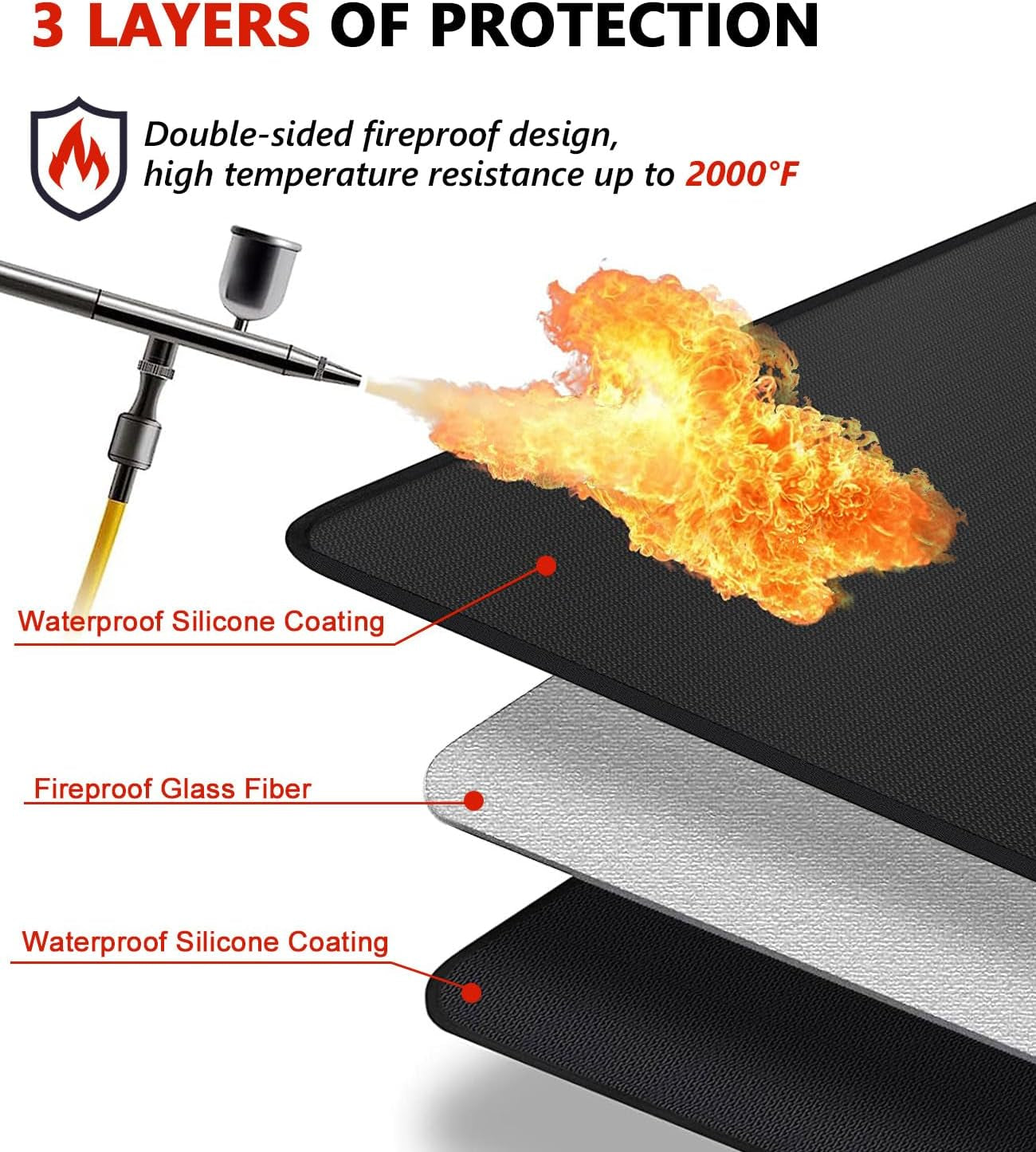 63 X 36'' XXL under Grill Mats for Outdoor Grill Deck Patio Protector. Easy to Clean Fireproof Double-Sided Oil Proof Heat Resistant BBQ Mat. Floor Fireplace Fire Pit Pads Mat (63X36 Inch) - Image 2