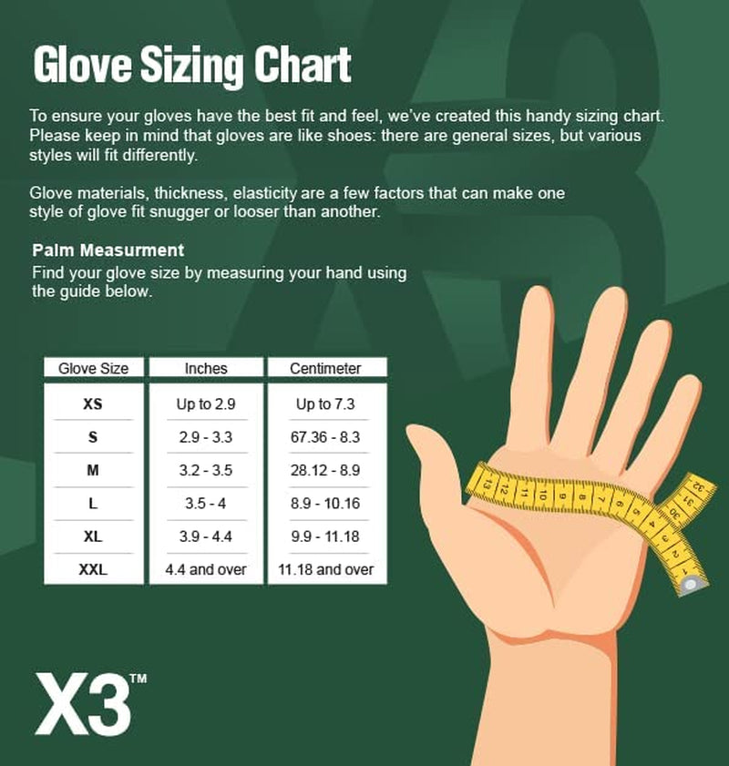 Black Nitrile Disposable Industrial-Grade Gloves 3 Mil. Latex and Powder-Free. Food-Safe. Non-Sterile. Lightly-Textured - Image 5