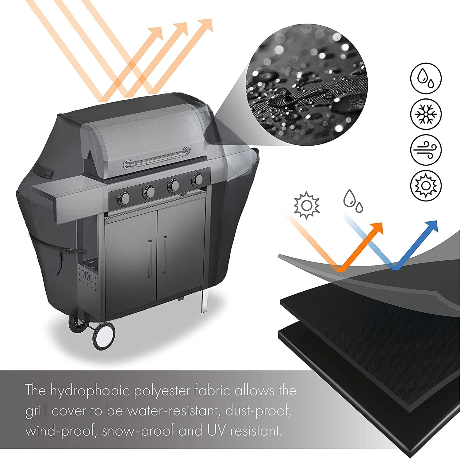 G128 - Black Grill Cover. 30 Inch Gas Grill Cover Waterproof. UV Resistant BBQ Grill Cover. Fits Most Brands of Grills - Black - Image 3