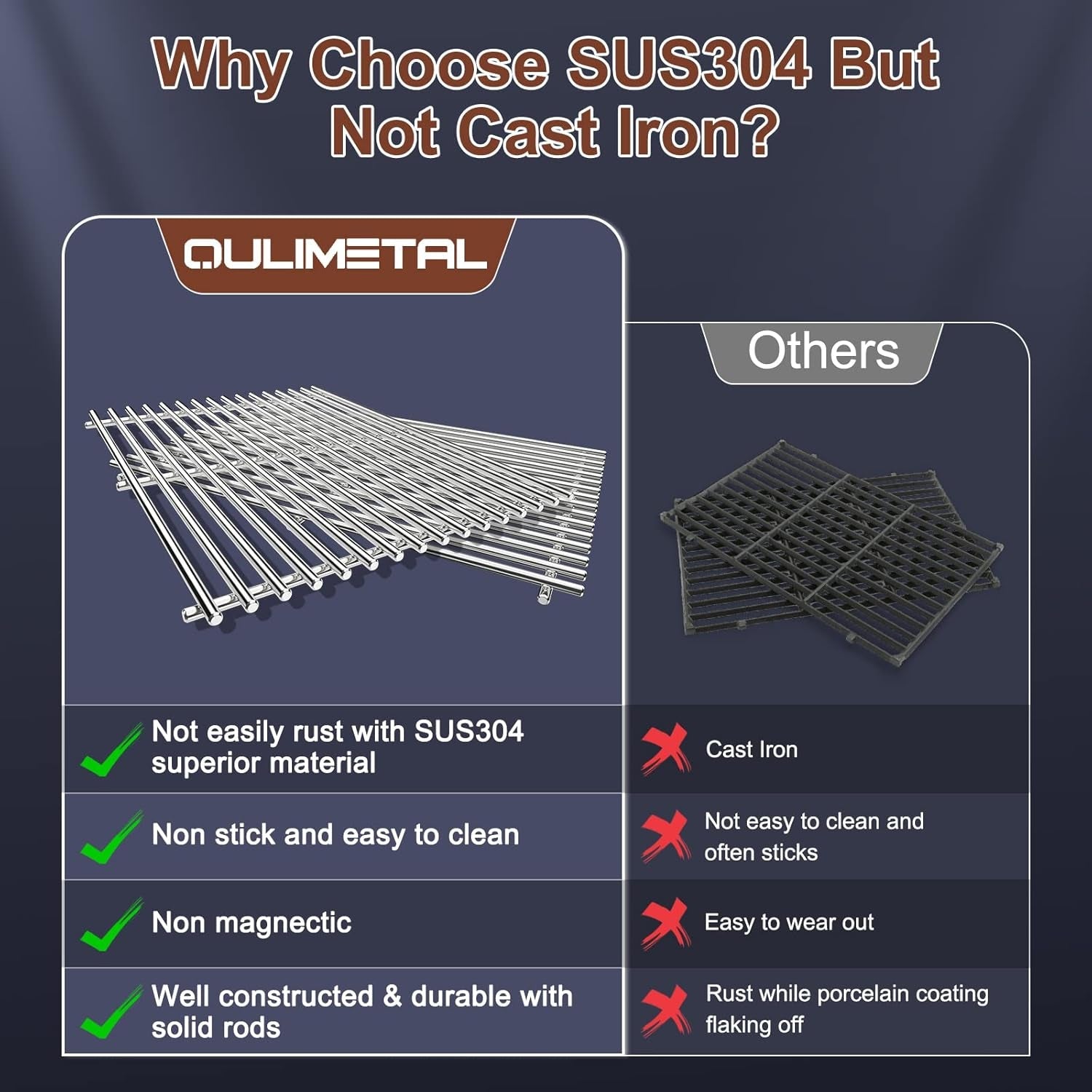 Qulimetal SUS304 Grill Grates for Weber Spirit 300 and GS4 Spirit II 300 Series. Spirit 700. Genesis Silver B & C. Genesis Gold B & C. Genesis Platinum B & C. Genesis 1000-3500 - Image 4