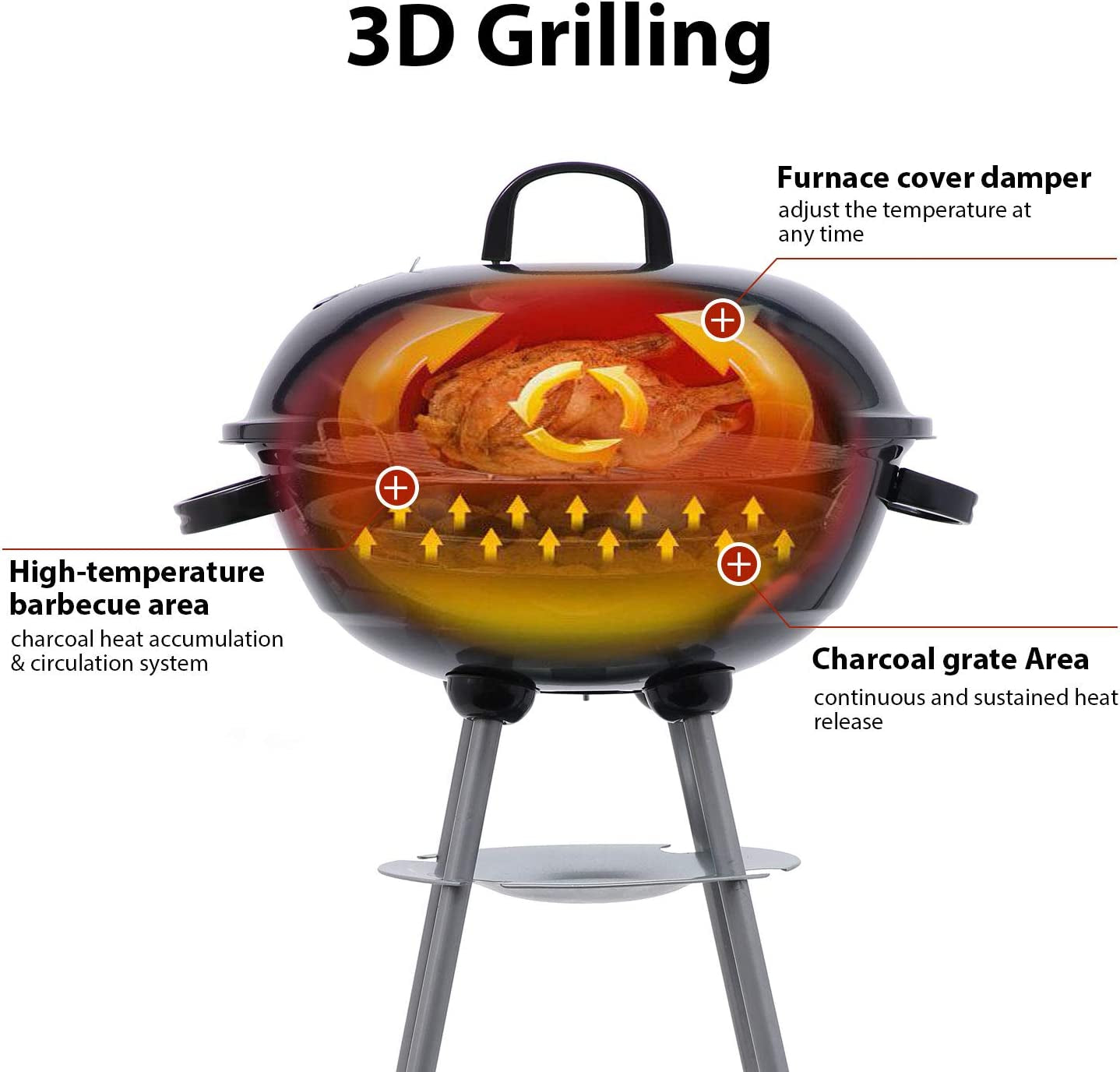 Charcoal Grill 18 Inch Barbecue Grill for Outdoor Courtyard Picnic Camping Tailgating BBQ Kettle - Image 4