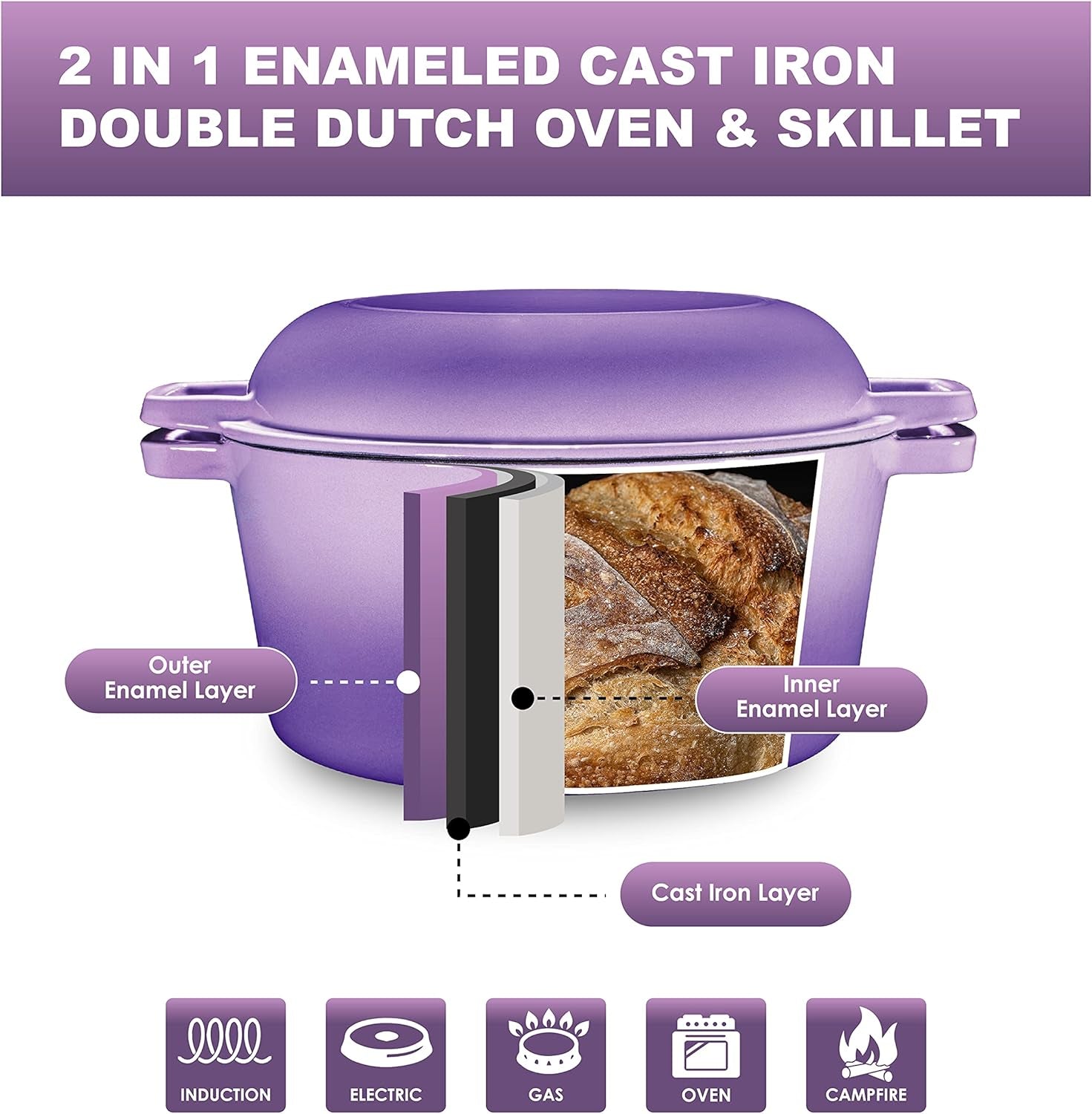 Bruntmor 2-In-1 Enamel Cast Iron Dutch Oven with Handles - Crock Pot Purple Cast Iron Pot with Skillet Lid - All-In-One Cookware Braising Pan for Casserole Dish - 5 Quart. Purple - Image 4