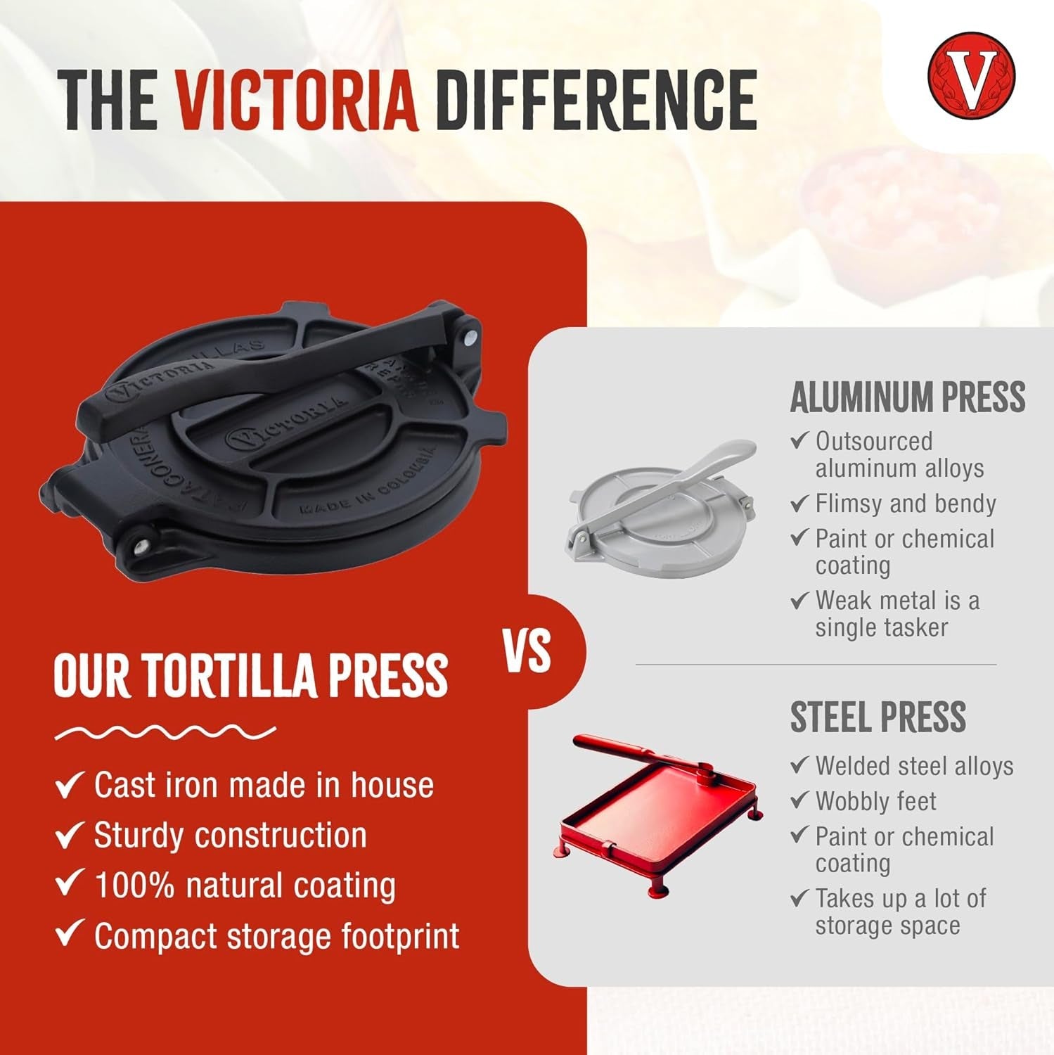 Victoria 8 Inches Cast Iron Tortilla Press. Roti Maker and Tortilladora. Pataconera Seasoned with Flaxseed Oil. Made in Colombia - Image 4