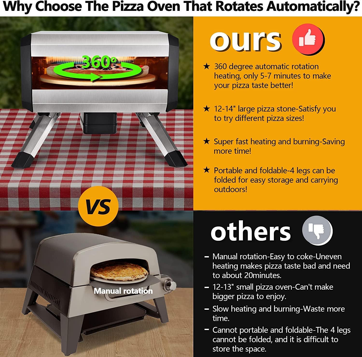 -Outdoor Gas Pizza Oven. Rotating Propane Pizza Grill Oven for Exterior Backyard Pizza Maker with 14 Pizza Stone. Portable Pizza Ovens for outside with Pizza Peel.Pia.Cutter.Gloves and Thermometer. - Image 3