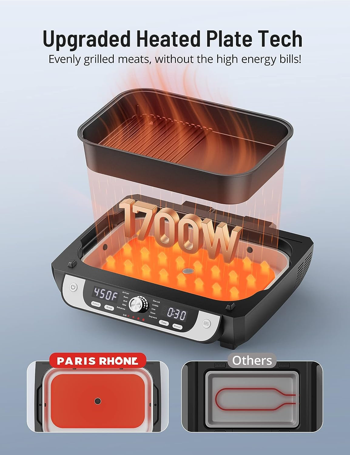 Smokeless Indoor Grill with Air Fryer. Electric Air Fryer Grill Combo. 12-In-1 for Grill. Griddle. Slow Cook. Broil. Bake. Crisp. Roast. Dehydrate. Dual Heating Elements. Easy Knob Control - Image 4