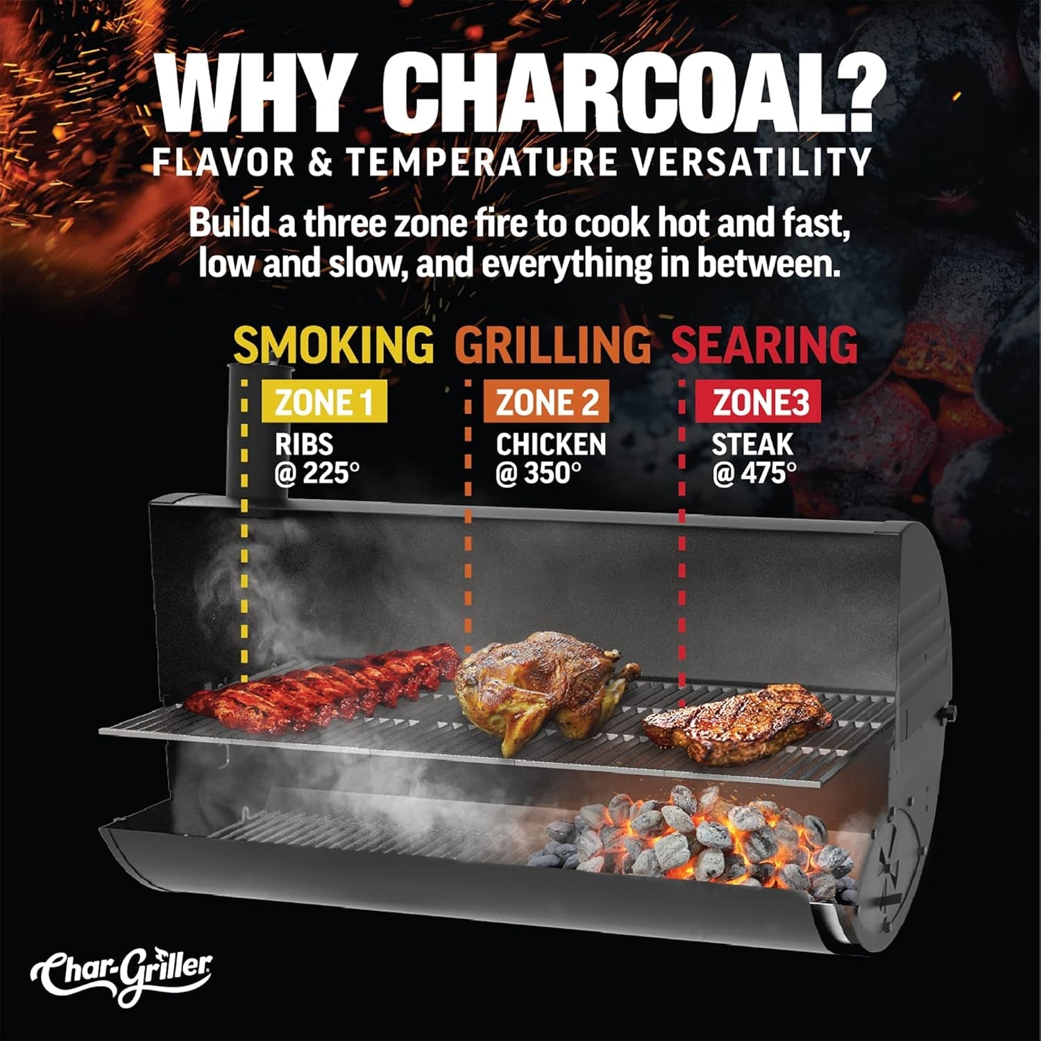 Char-Griller E1816 King-Griller Gambler Portable Charcoal Grill in Black - Image 15