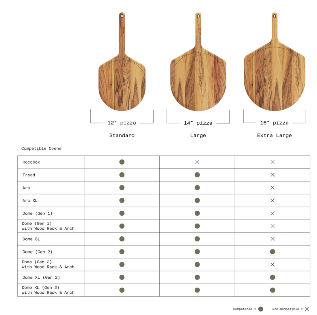 Gozney: Acacia Wood Pizza Peel & Server - Image 3