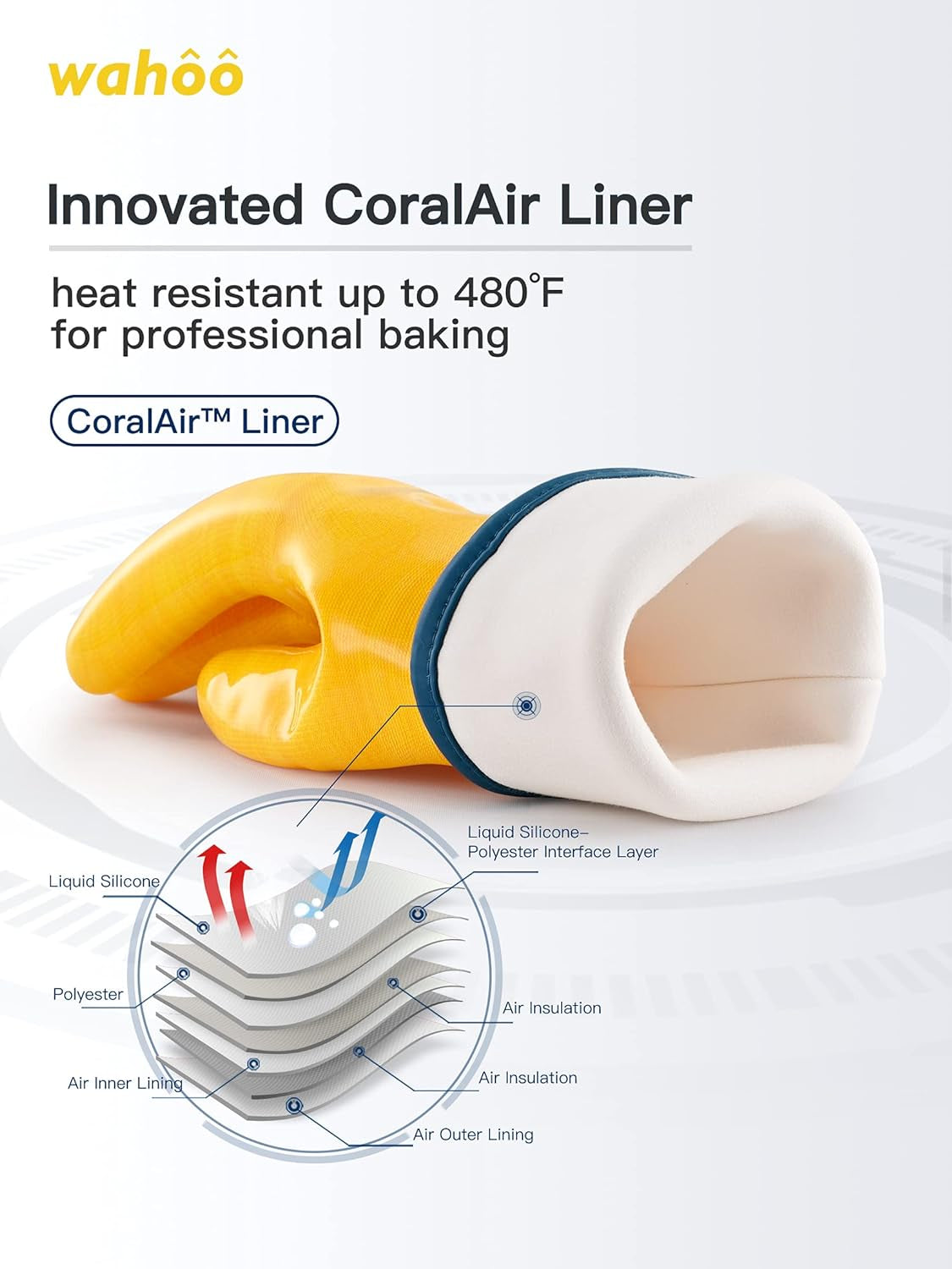 Wahoo Liquid Silicone Smoker Oven Gloves. Food-Contact Grade. Heat Resistant Gloves for Cooking. Grilling. Baking. Yellow. L/9 - Image 2