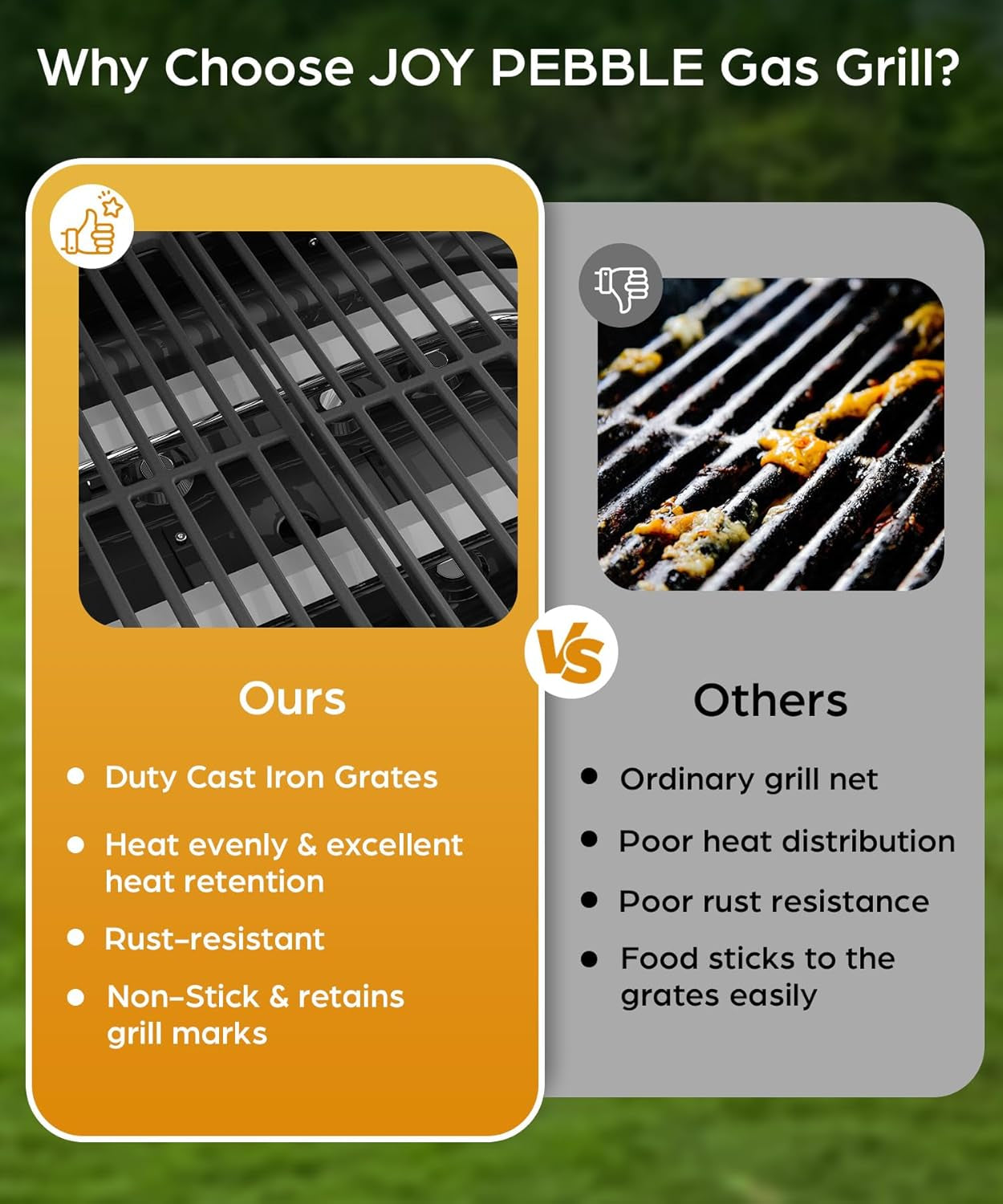 Joy Pebble Portable Propane Gas Grill. 15000BTUS.BBQ Gas Grill with 348 SQ Inch Large Cooking Areas. Sturdy Quick-Fold Legs. Portable & Foldable BBQ Grill for Outdoor Camping/Tailgating/Picnic. Black - Image 4