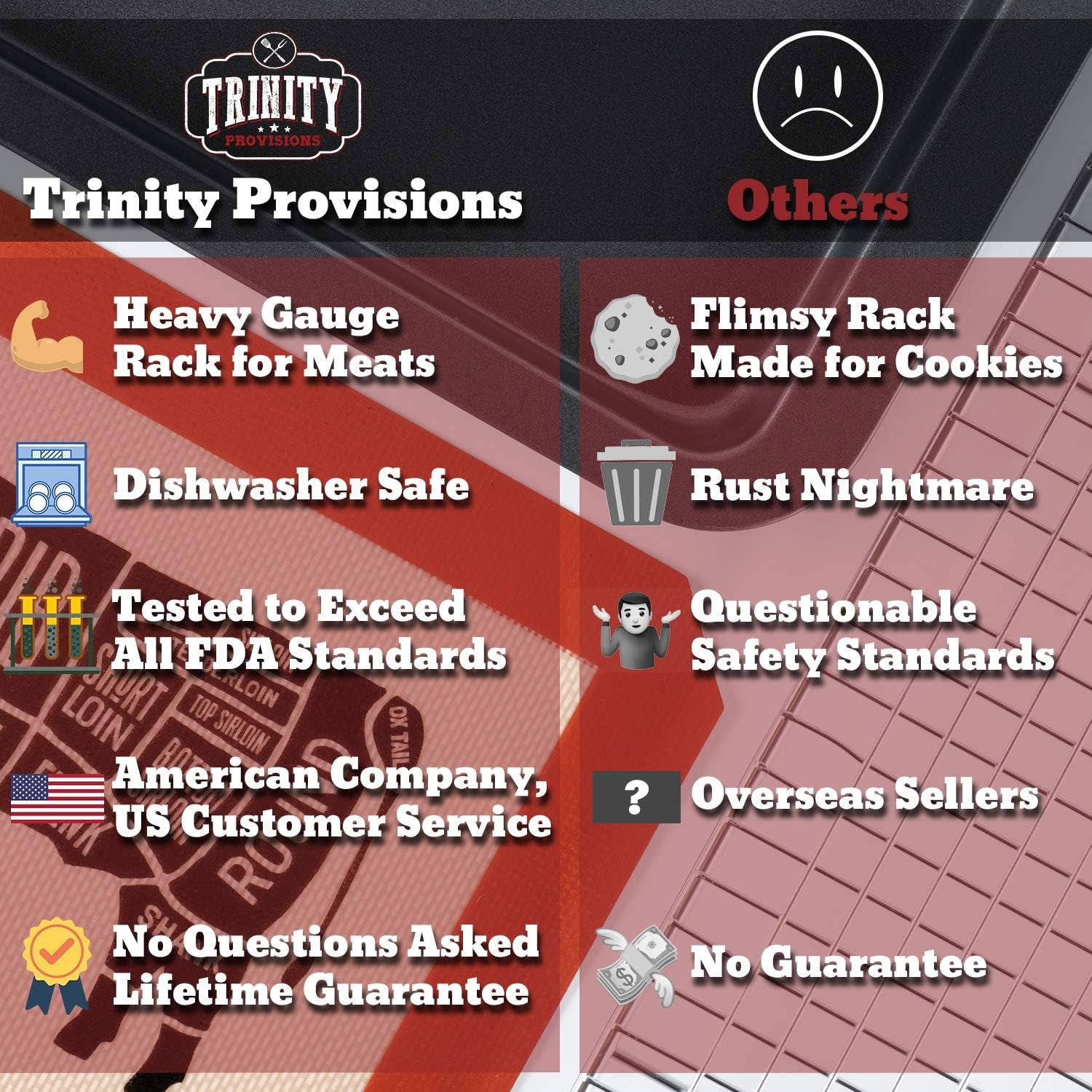 Meat Resting Pan - with Wire Rack and Silicone Baking Mat - Dishwasher and Oven Safe Stainless Steel. for Cooking and Cooling Steak. BBQ. Bacon. & More - Image 4