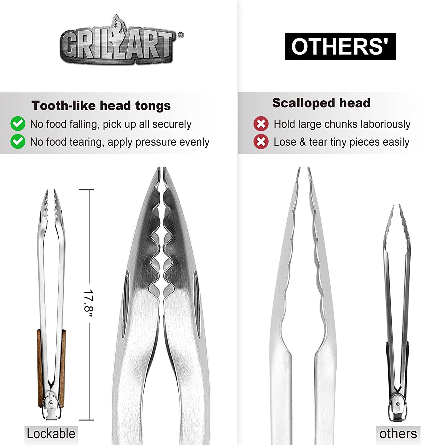 GRILLART BBQ Tools Grill Tools Set - 18Inch Grilling Tools BBQ Set - Grill Accessories W/Bbq Tongs. Spatula. Fork. Brush - Stainless Grill Kit Grilling Set - Gift Ideas BBQ Accessories. Gifts for Men - Image 3