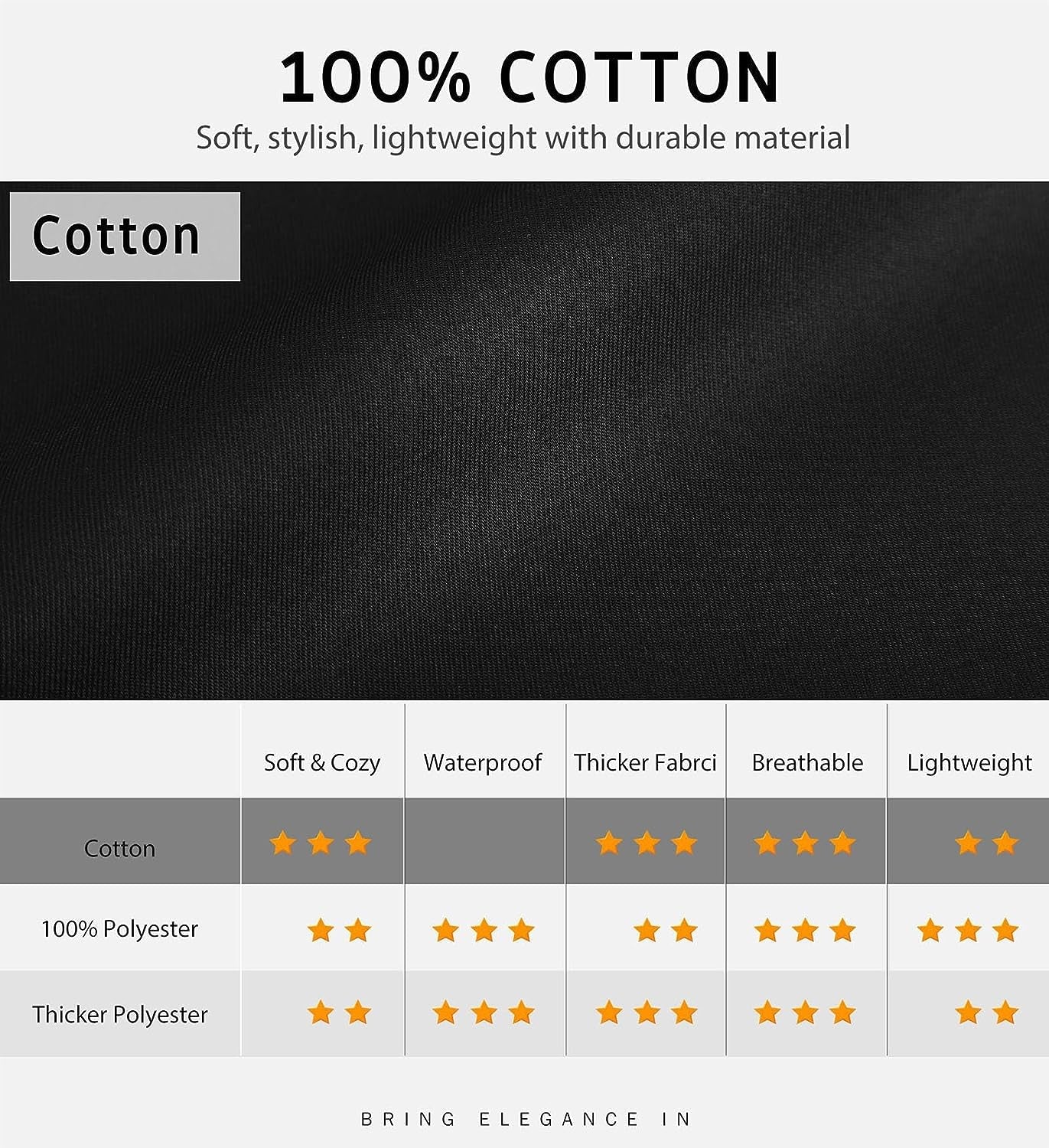 2 Pack 100% Cotton Adjustable Bib Apron with 2 Pockets Cooking Kitchen Aprons for Women Men Chef. Black - Image 3