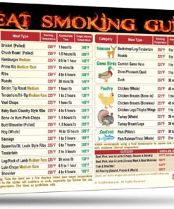 Must-Have Best Meat Smoking Guide the Only Magnet Has 47 Meats Smoking Time & Target Temperature Compatible for Traeger and Other BBQ Grill Smokers Accessories Men Dad Son Gifts Wood Pellets Chips Rub