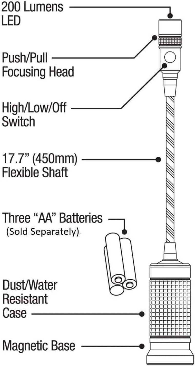 NT-7647 20-Inch Gooseneck Flashlight Cree LED with Magnetic Base. Flexible LED Light. Zoomable Lens. IP54 Rating Waterproof. Work Bench. Auto Repair. Grill Light. Inspection - Image 2