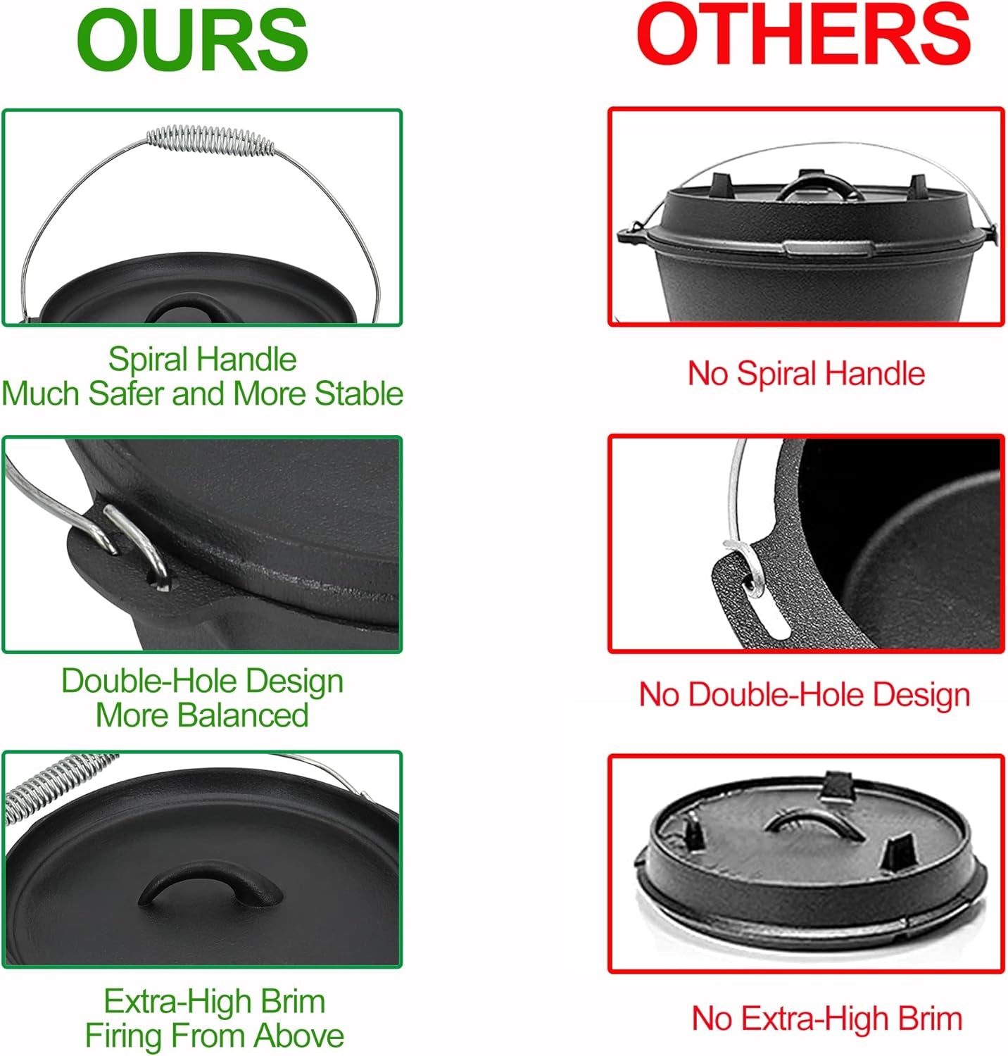 8 Piece Pre-Seasoned Dutch Oven Cooking Set Cast Iron Camping Kitchen Cookware Bakeware Skillets & Square Grill Pan W/Vintage Carrying Wood Box for Ourdoor Home BBQ Baking - Image 6