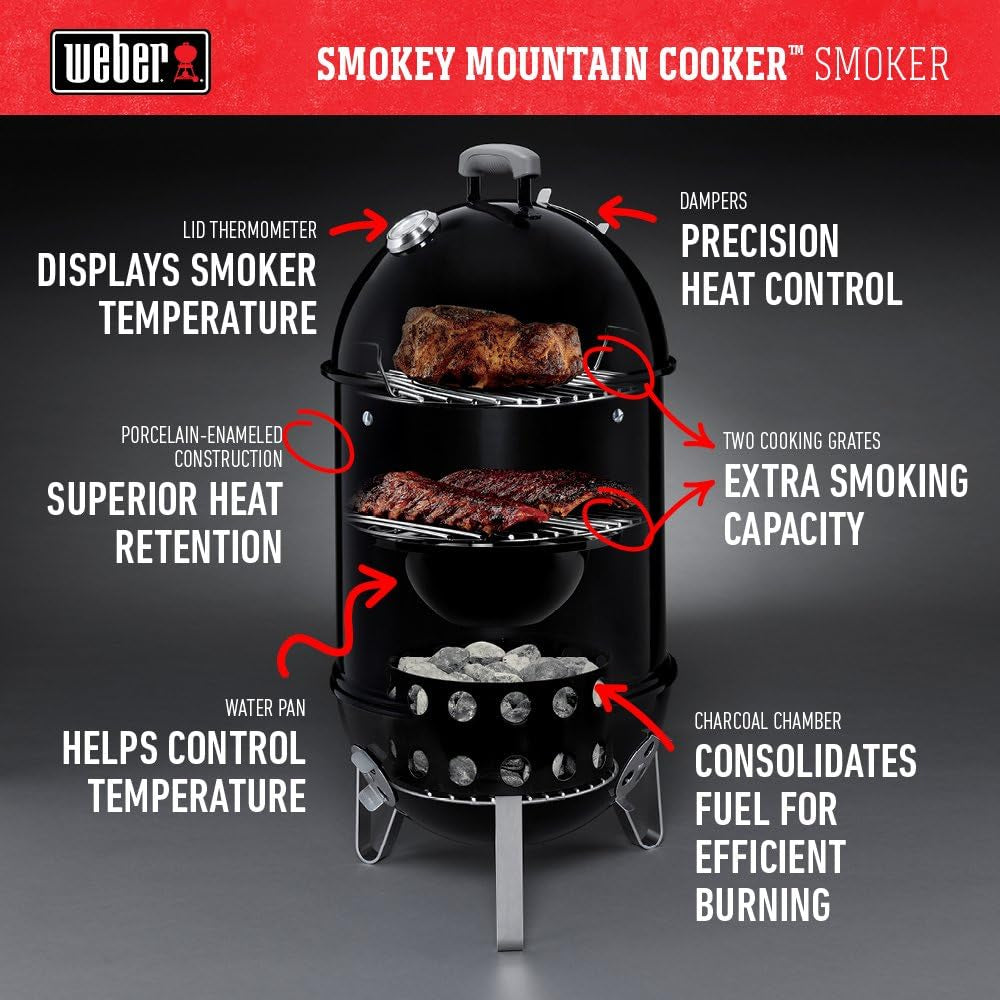 Weber 22-Inch Smokey Mountain Cooker. Charcoal Smoker - Image 5