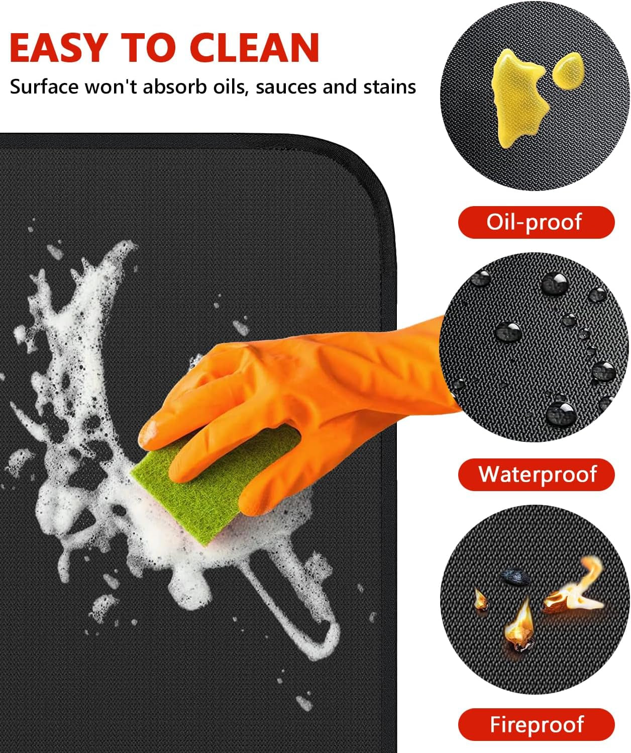 48 X 30 Inch under Grill Mats for Outdoor Grill. Double-Sided Fireproof Deck and Patio Protector Mat. BBQ Mat for under BBQ. Waterproof Oil-Proof Grill Floor Pads Fire Pit Mat Fireplace Mat - Image 4