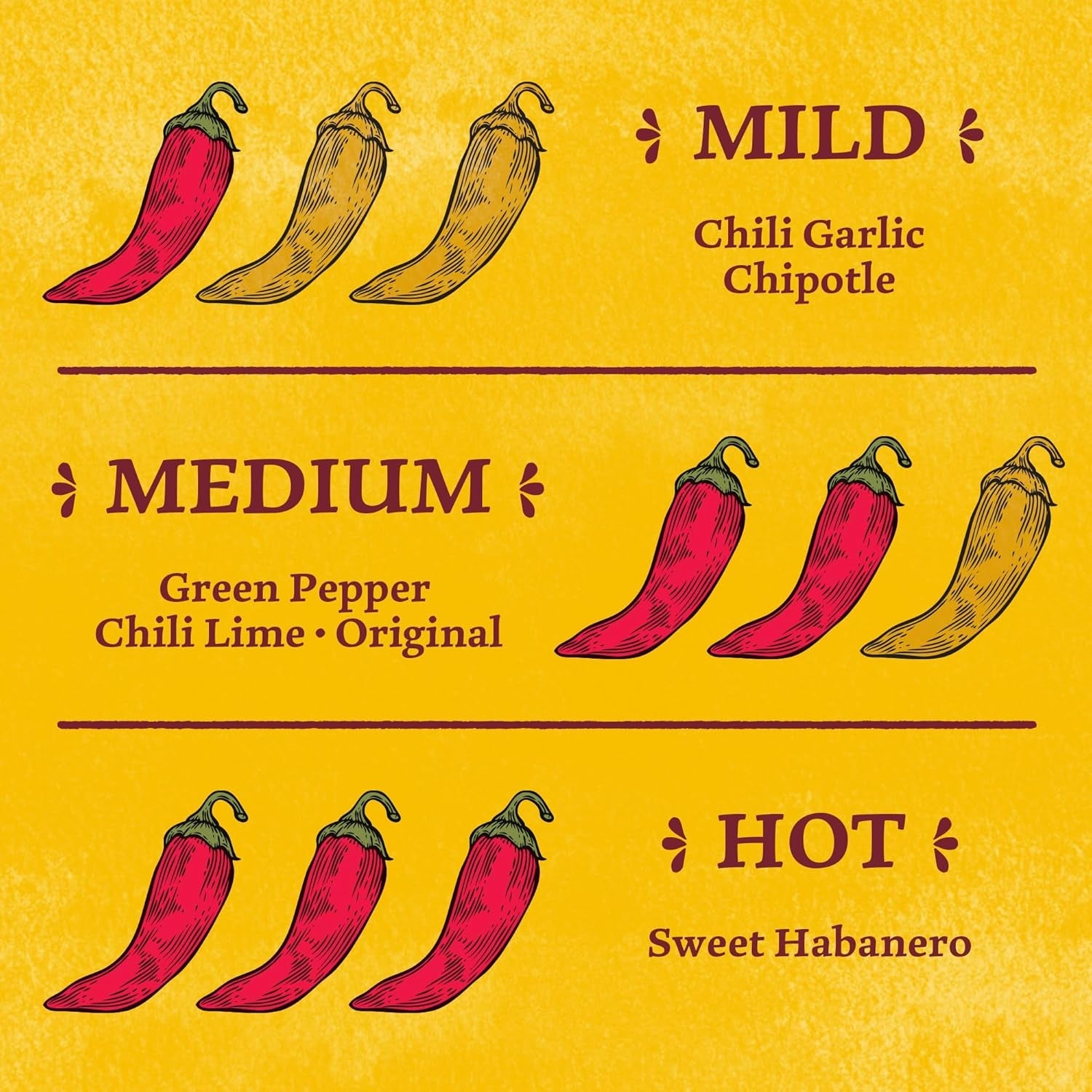 Cholula Hot Sauce Variety Pack. Product of Mexico. Gift Set Includes Six 5 Fl Oz Signature Cholula Hot Sauces for Eggs. Pizza. Mexican Dishes. and More. 30 Fl Oz - Image 7