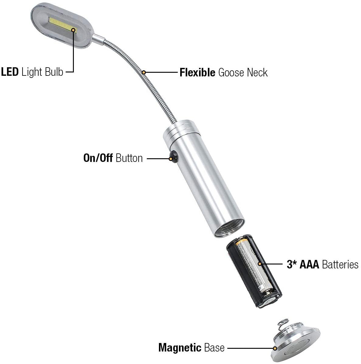 BBQ Grill Lights Magnetic Base Super-Bright LED Lights-360 Degree Flexible Gooseneck. Weather Resistant. Task Lighting Barbecue Grilling (2) - Image 6