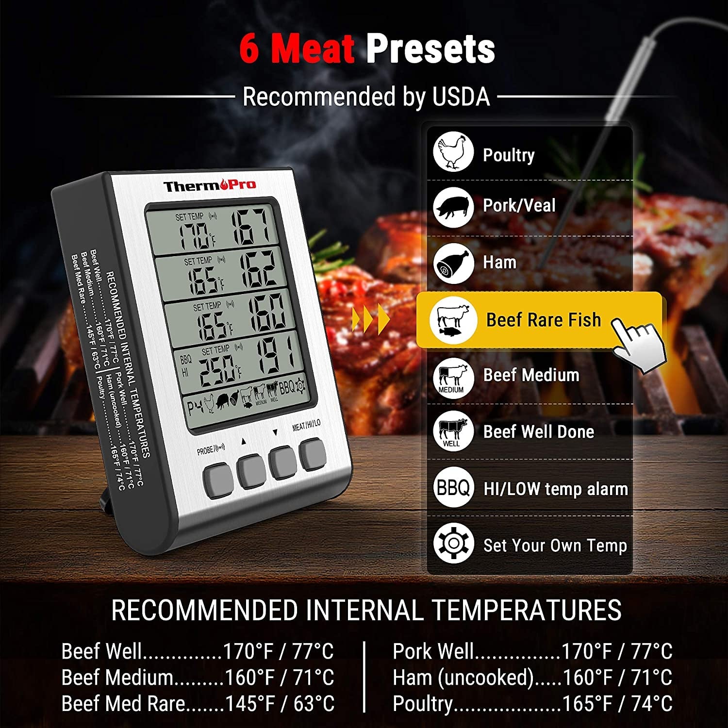 TP17H Digital Meat Thermometer with 4 Temperature Probes. HI/LOW Alarm Smoker Food Thermometer with Colored Backlit LCD. BBQ Thermometer for Cooking Grilling Kitchen Oven Barbecue Turkey - Image 3