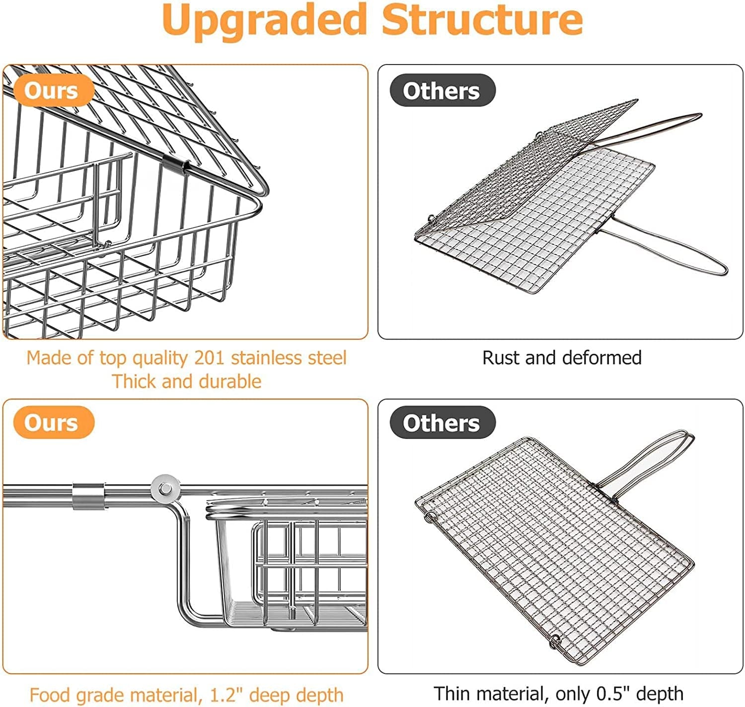 Grill Basket. Fish Grill Basket. Rustproof Stainless Steel BBQ Grilling Basket for Meat.Steak. Shrimp. Vegetables. Chops. Heavy Duty Grill Basket Outdoor Grill Accessories - Image 4