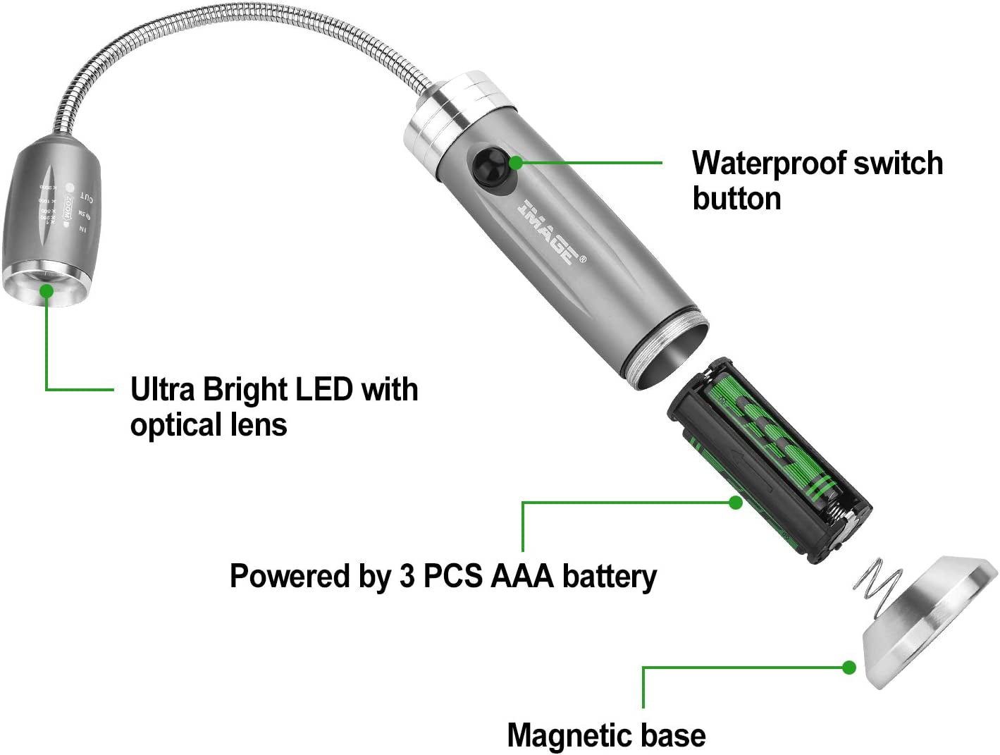Magnetic Ultra-Bright Barbecue Grill Light with Super Bright LED Lights. Magnetic Base Flexible Gooseneck BBQ Light for Grilling.Adjustable Any Gas.Charcoal.Electric Grill White- 1 Pair - Image 3